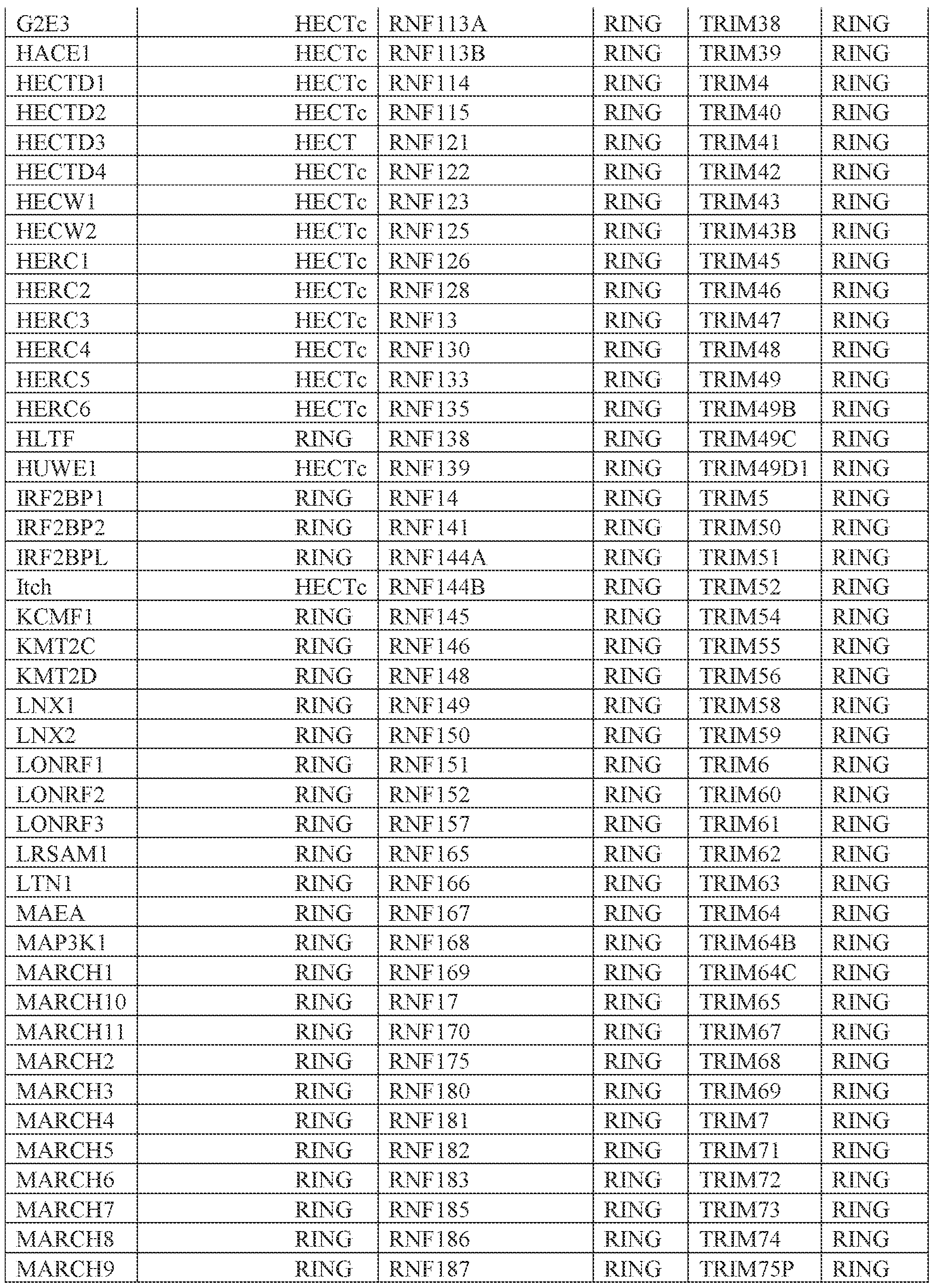 Figure imgf000056_0001