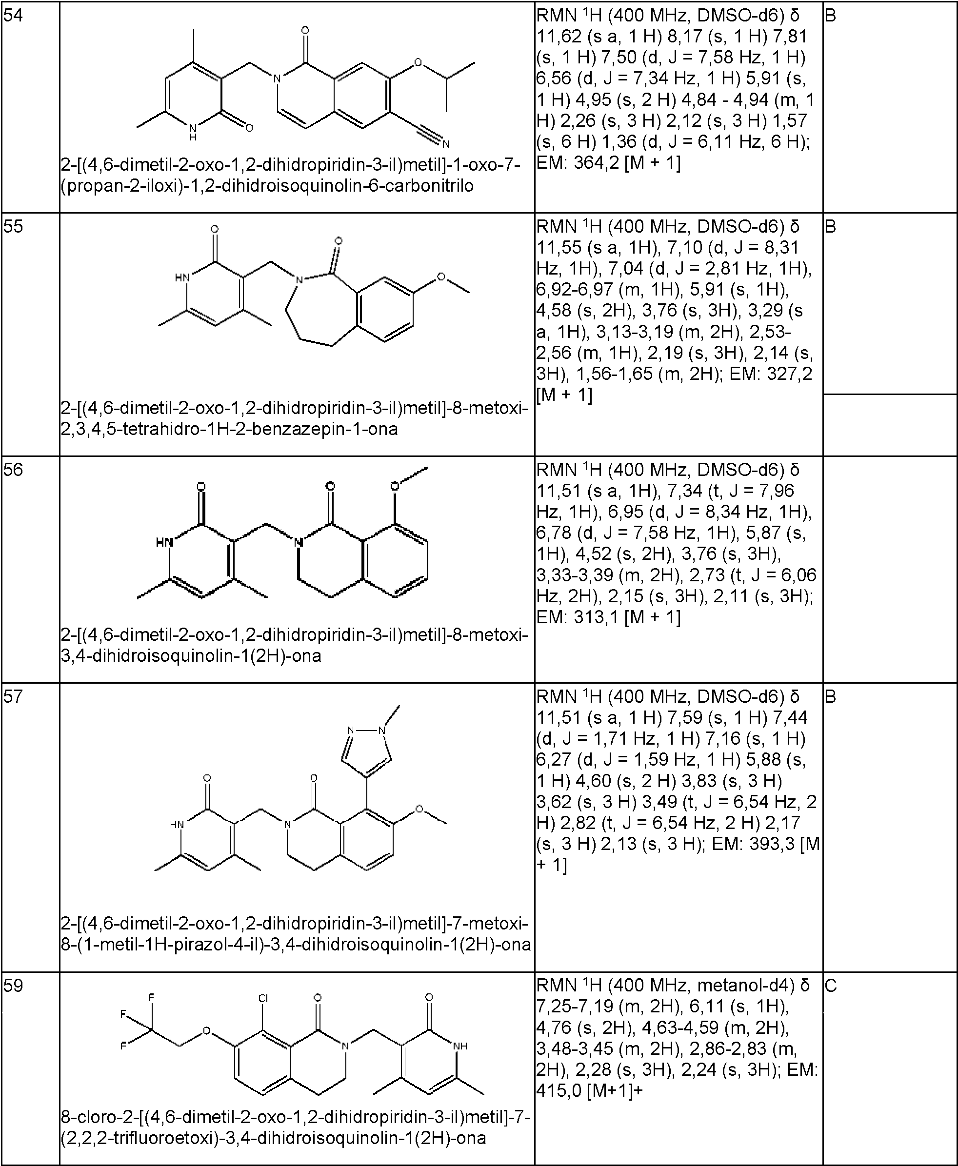 Figure imgf000117_0001