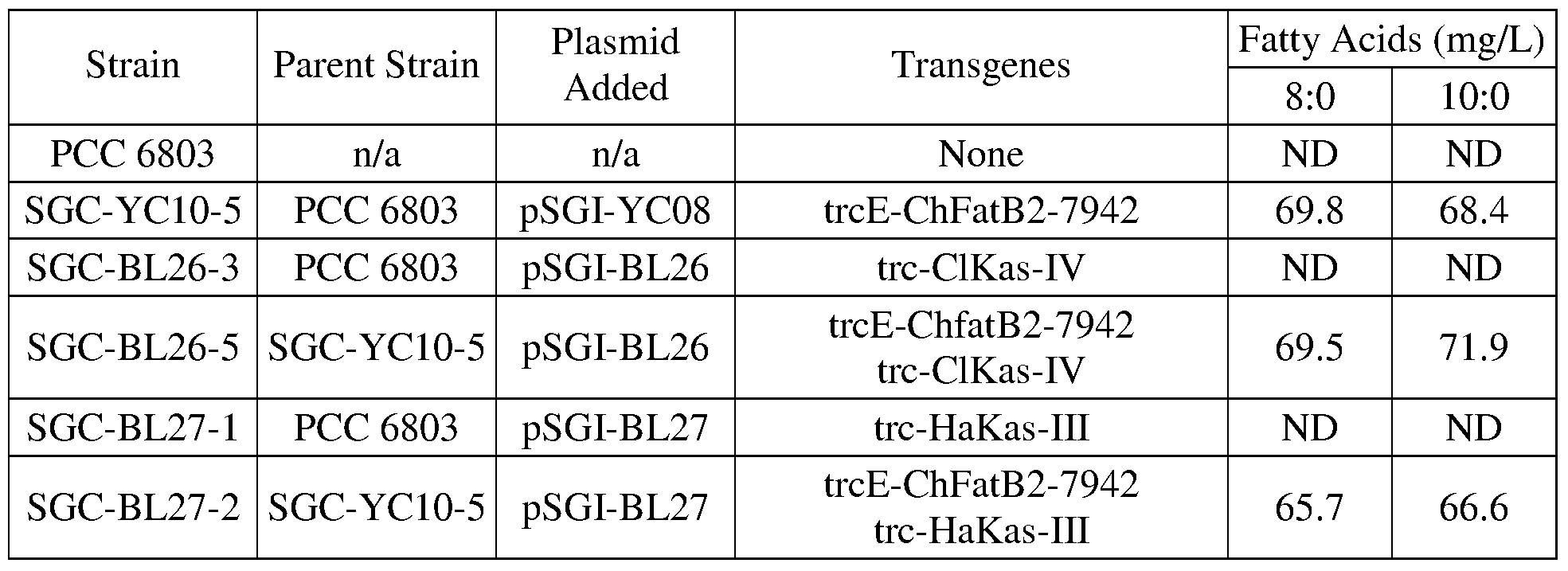 Figure imgf000025_0001