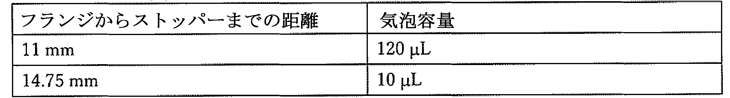 Figure JPOXMLDOC01-appb-I000018