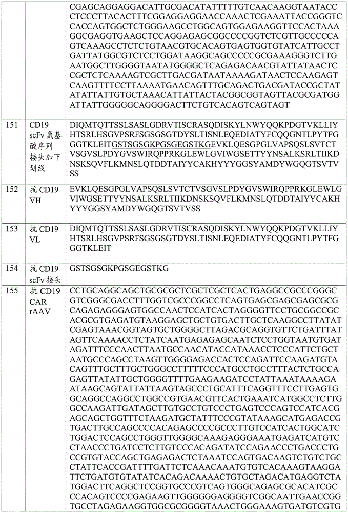 Figure BDA0002772276950001621