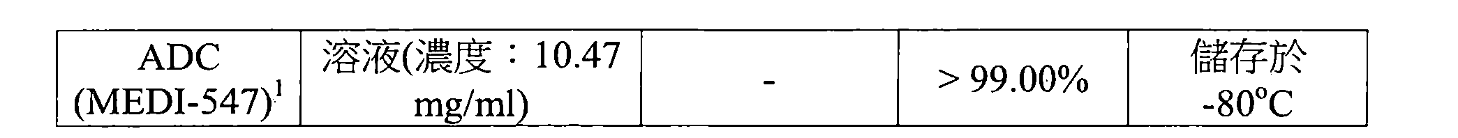 Figure 107144453-A0202-12-0059-47