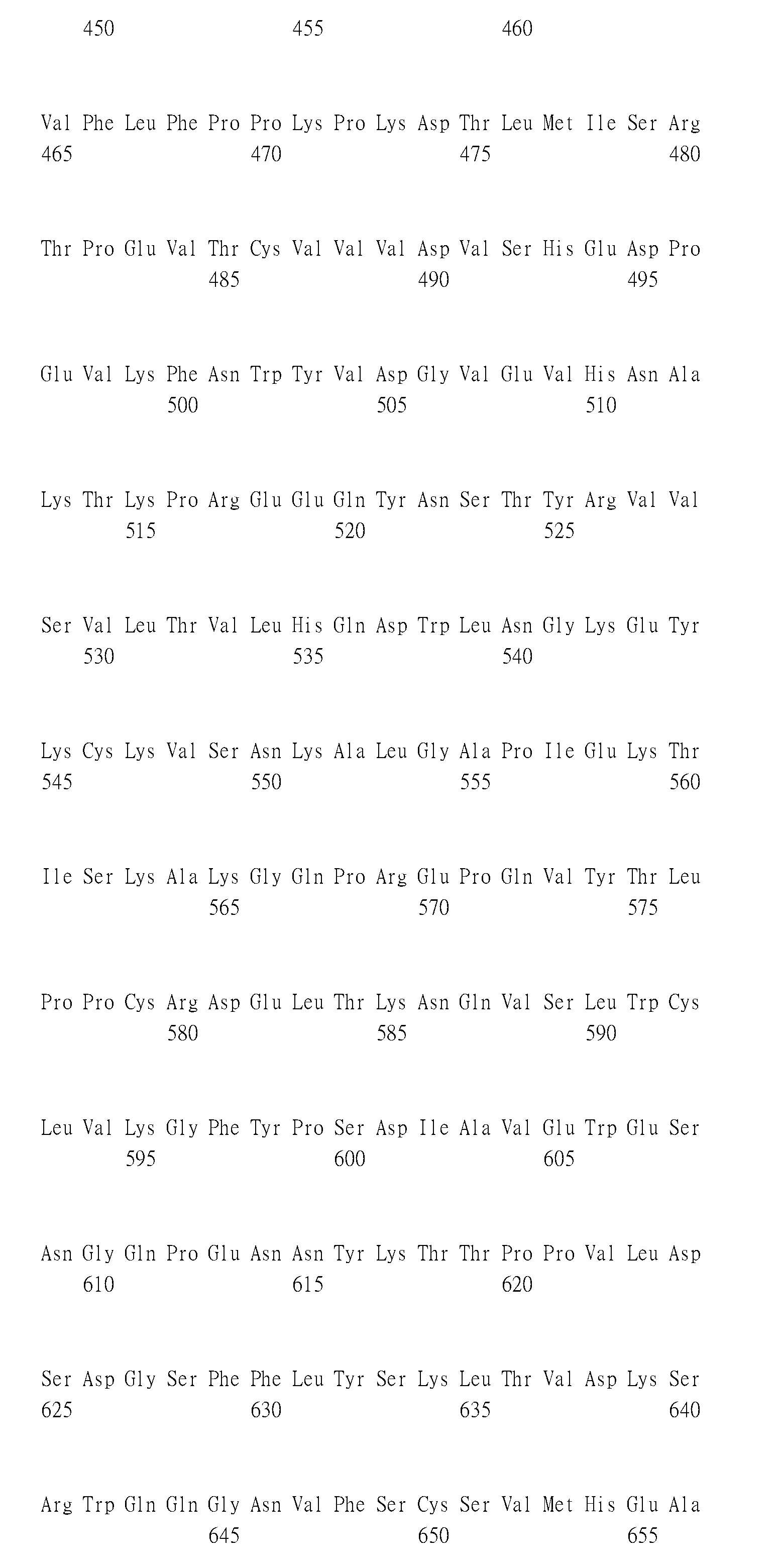 Figure 108104312-A0305-02-0246-55