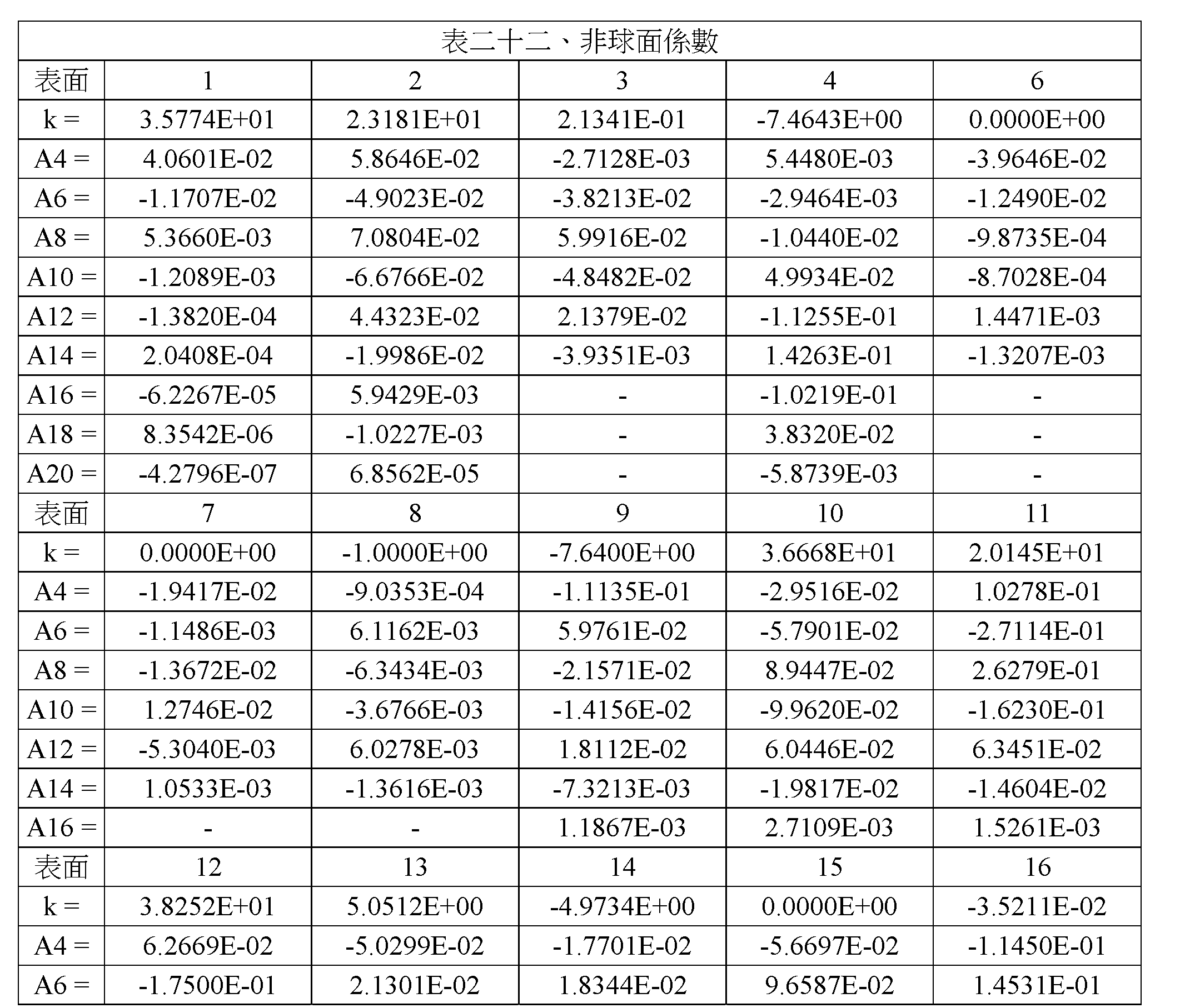 Figure 109116712-A0305-02-0058-56