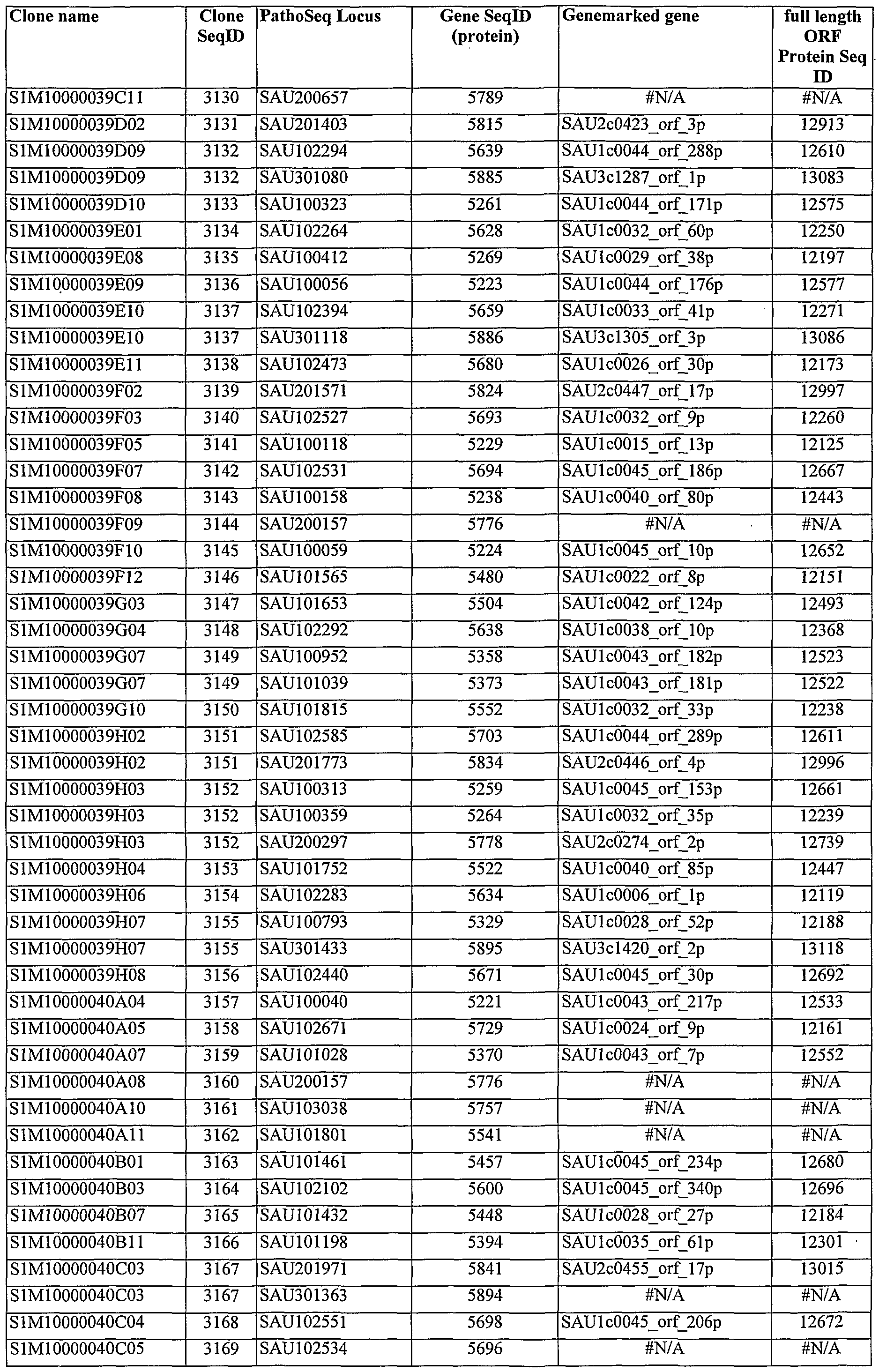 Figure imgf000453_0001