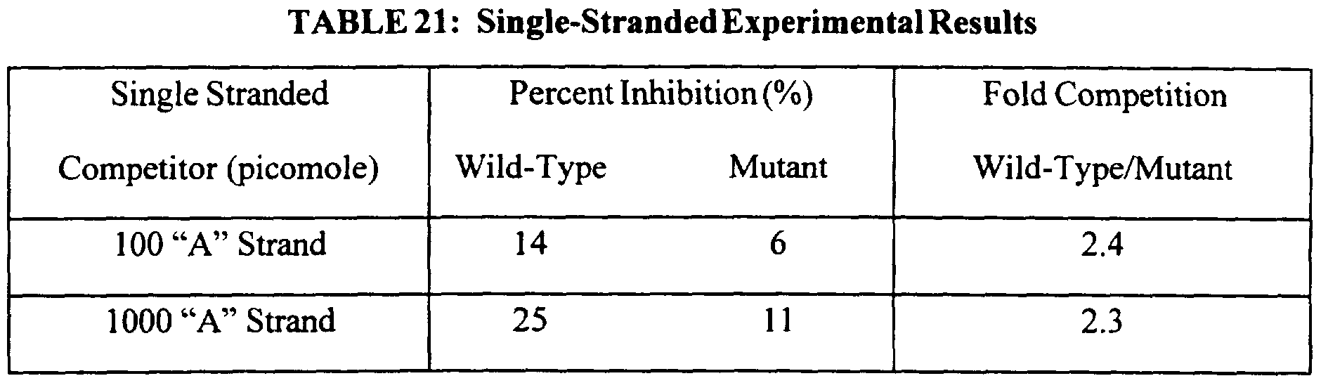 Figure imgf000098_0001