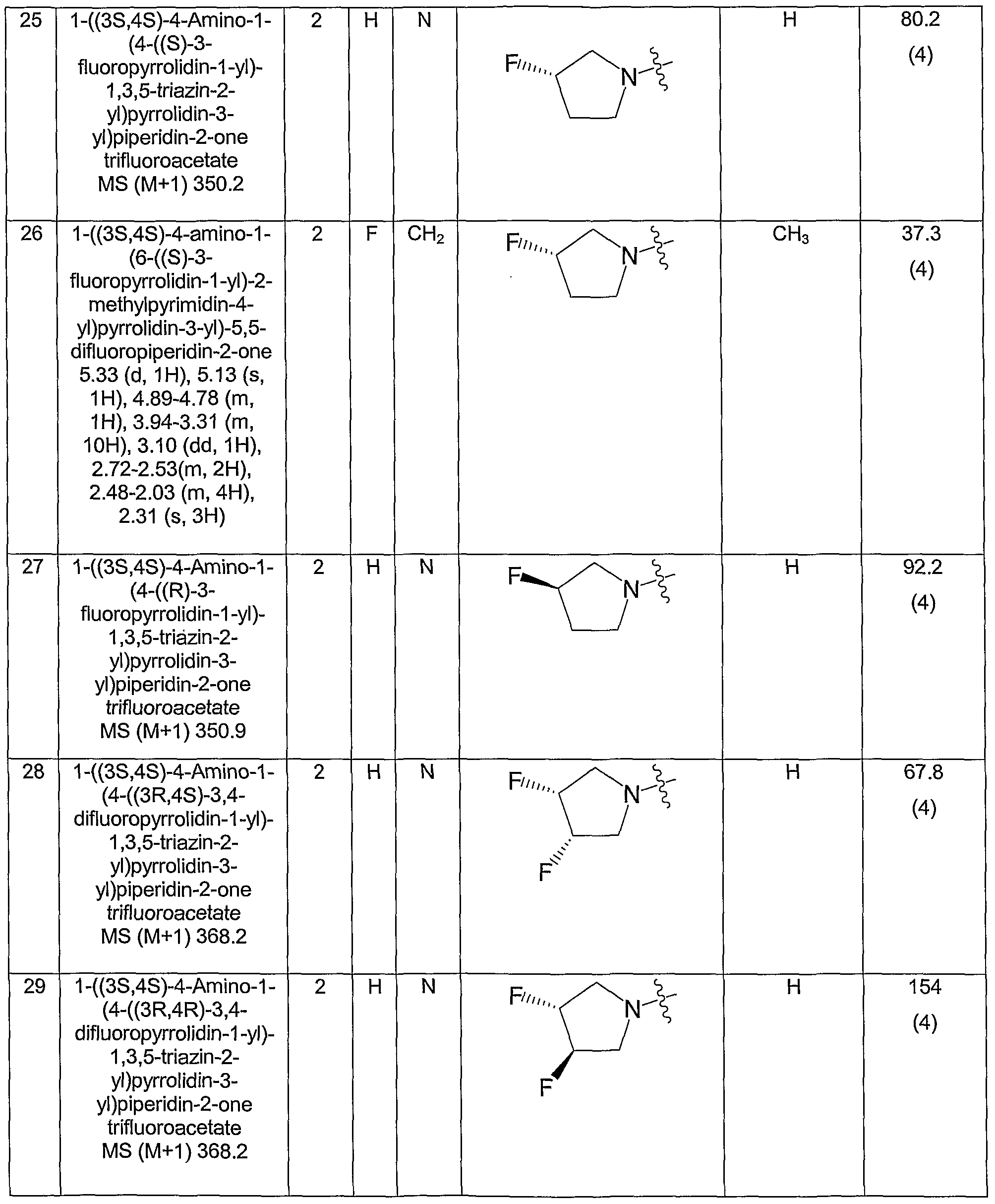 Figure imgf000045_0001