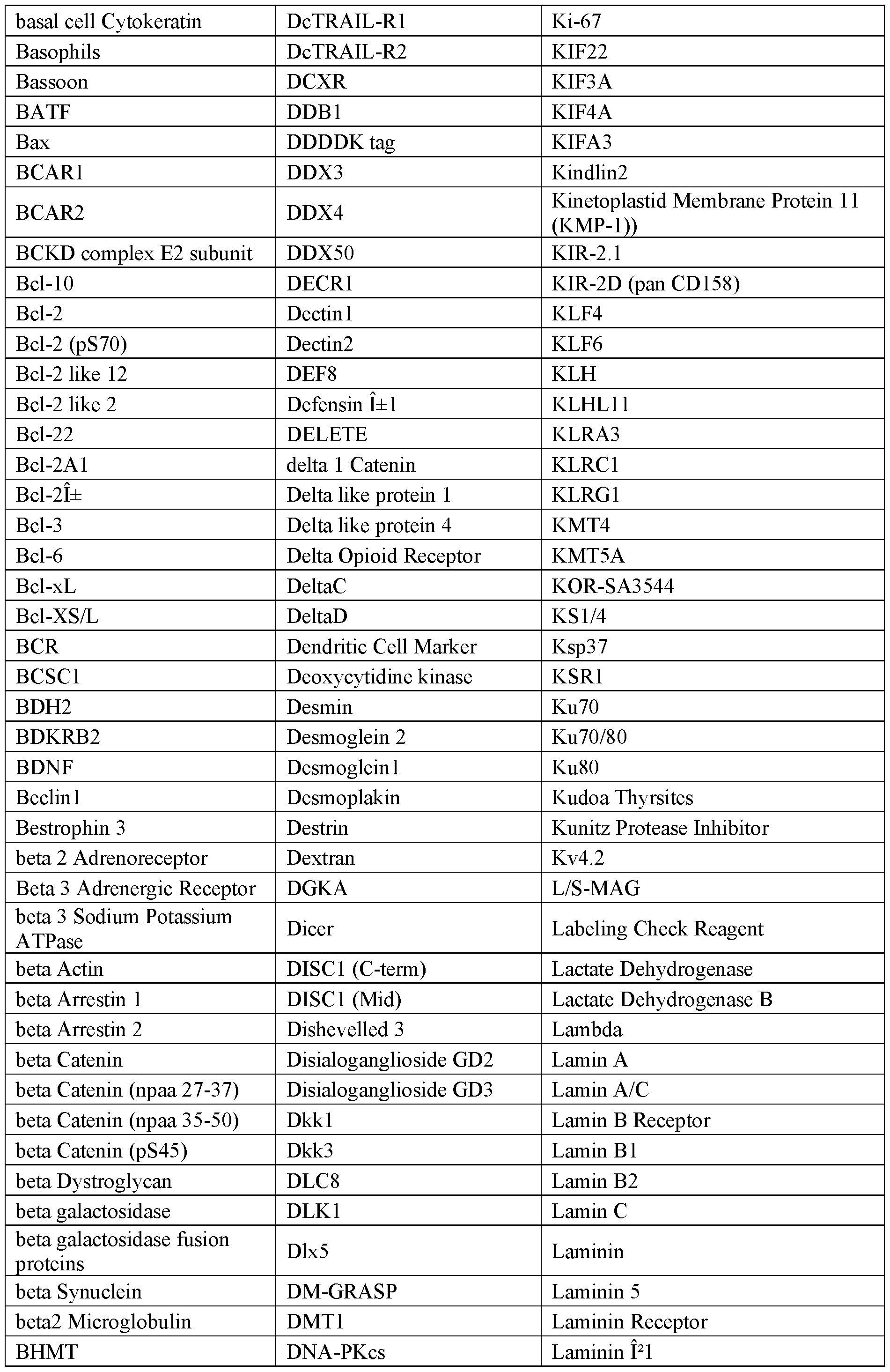 Figure imgf000088_0001
