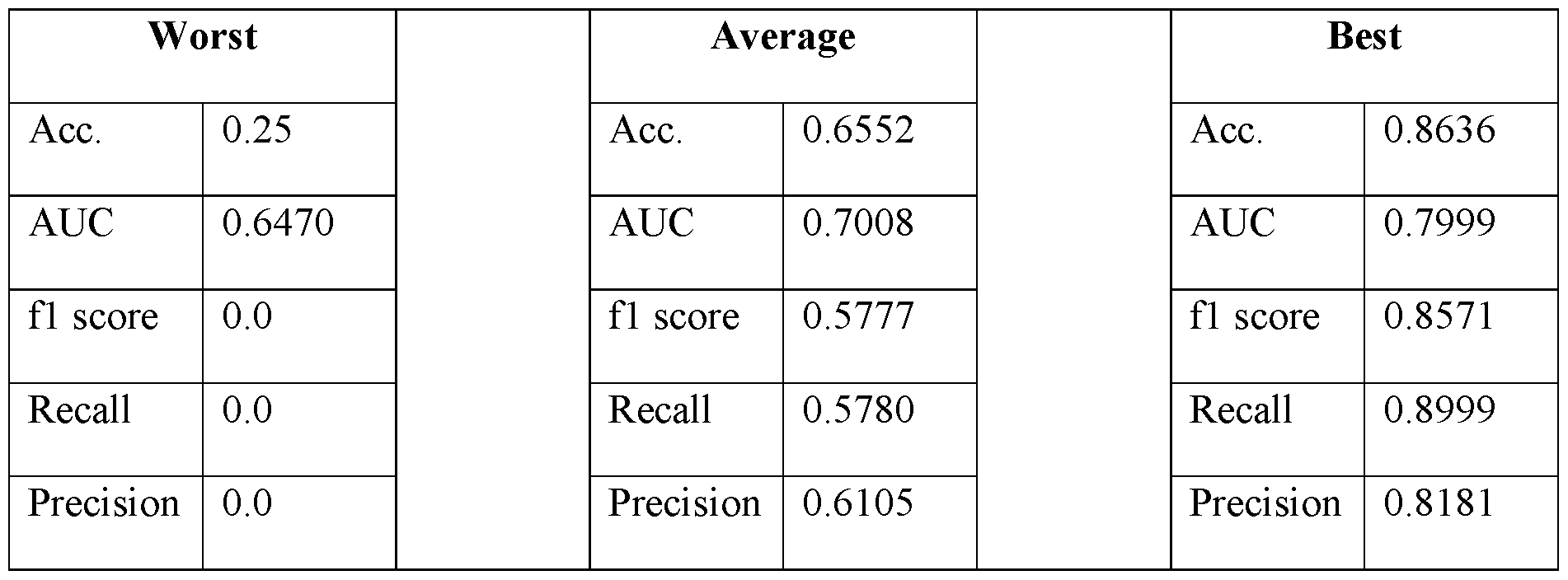 Figure imgf000098_0001