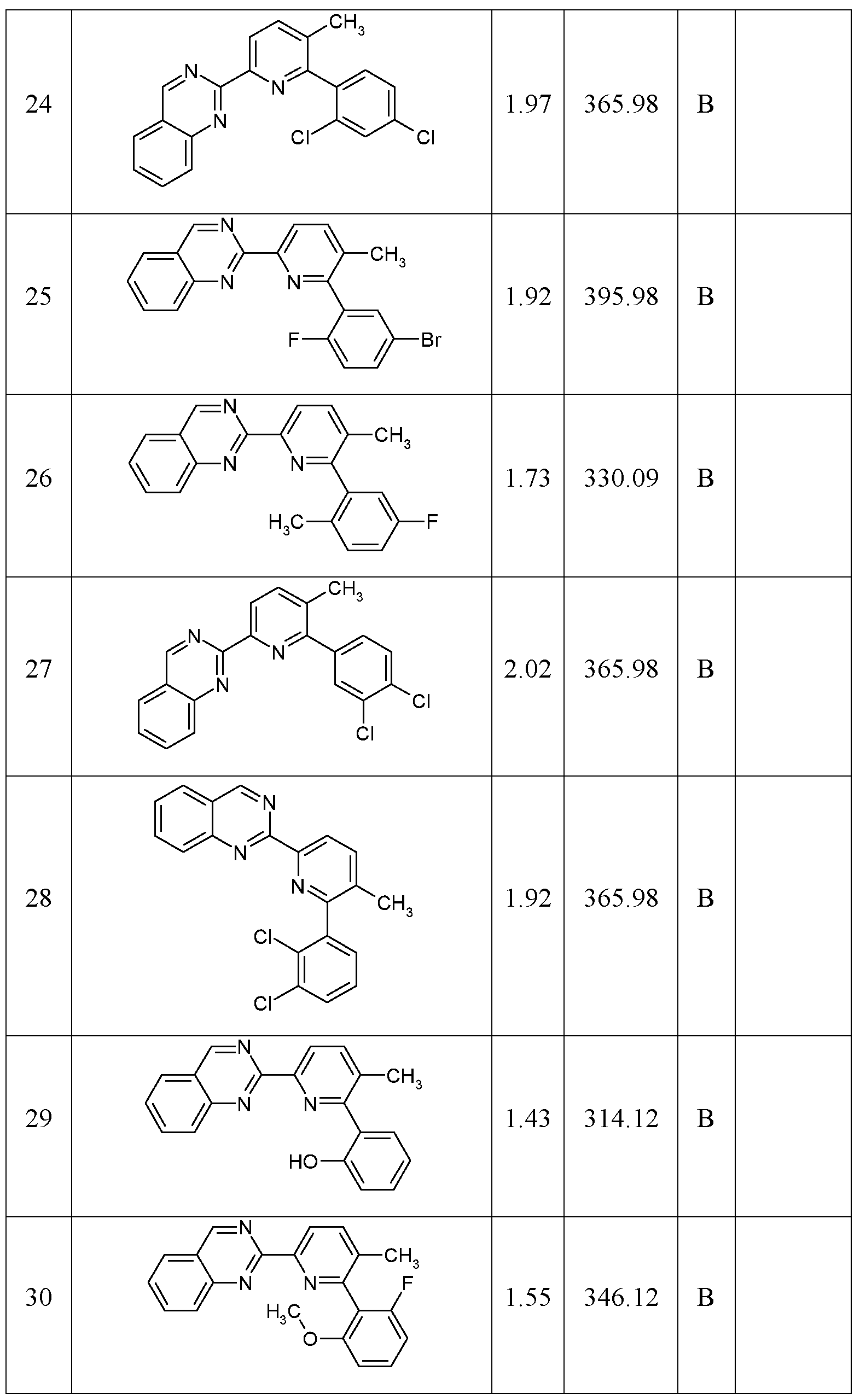 Figure imgf000155_0001