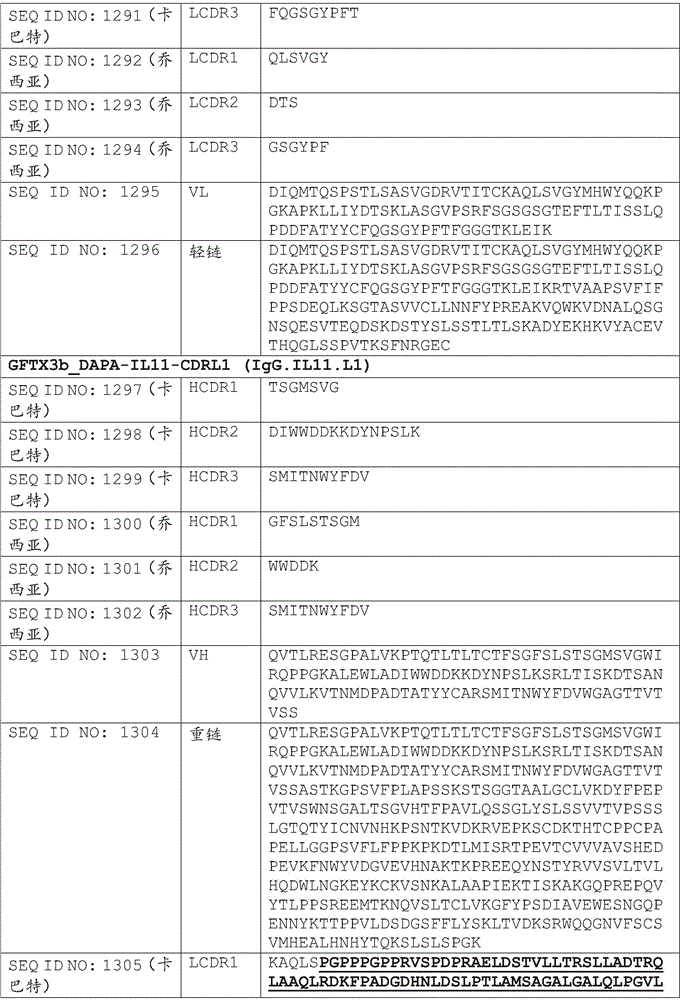 Figure BDA0002375507530001841