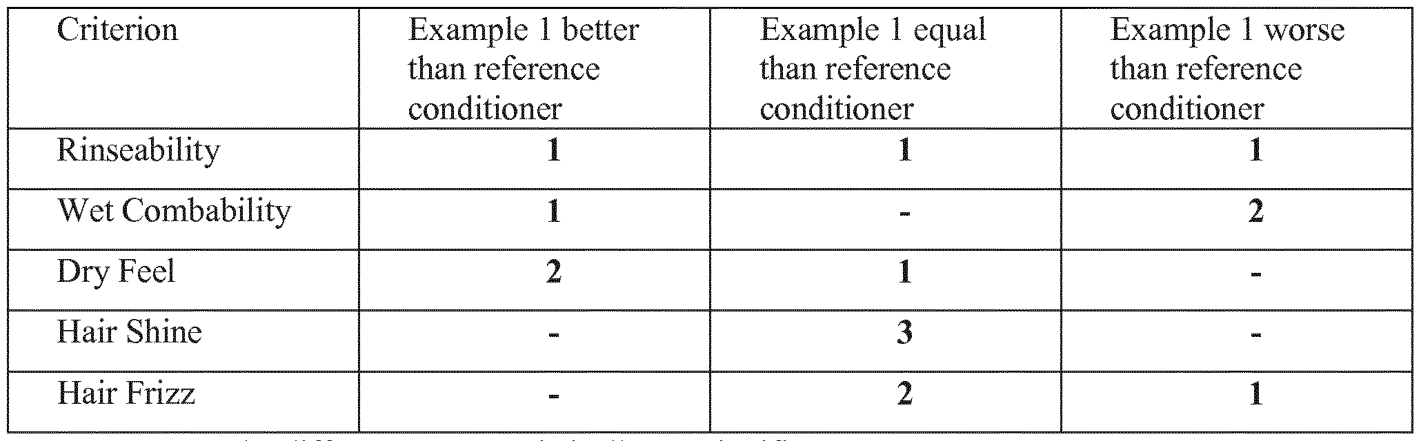 Figure imgf000020_0001