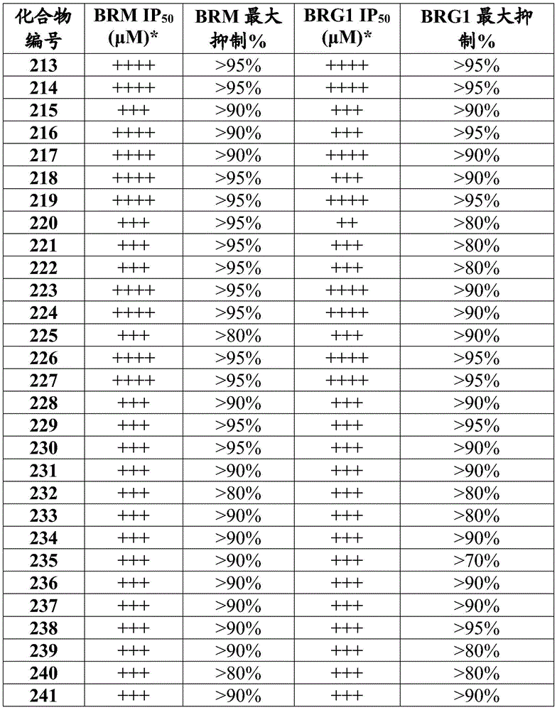 Figure BDA0002710254920002641