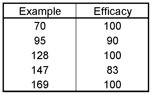 Figure imgf000076_0002