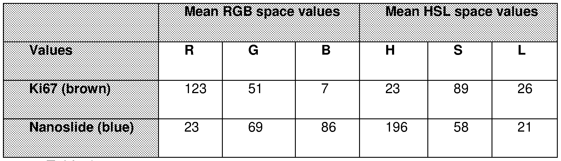 Figure imgf000014_0001