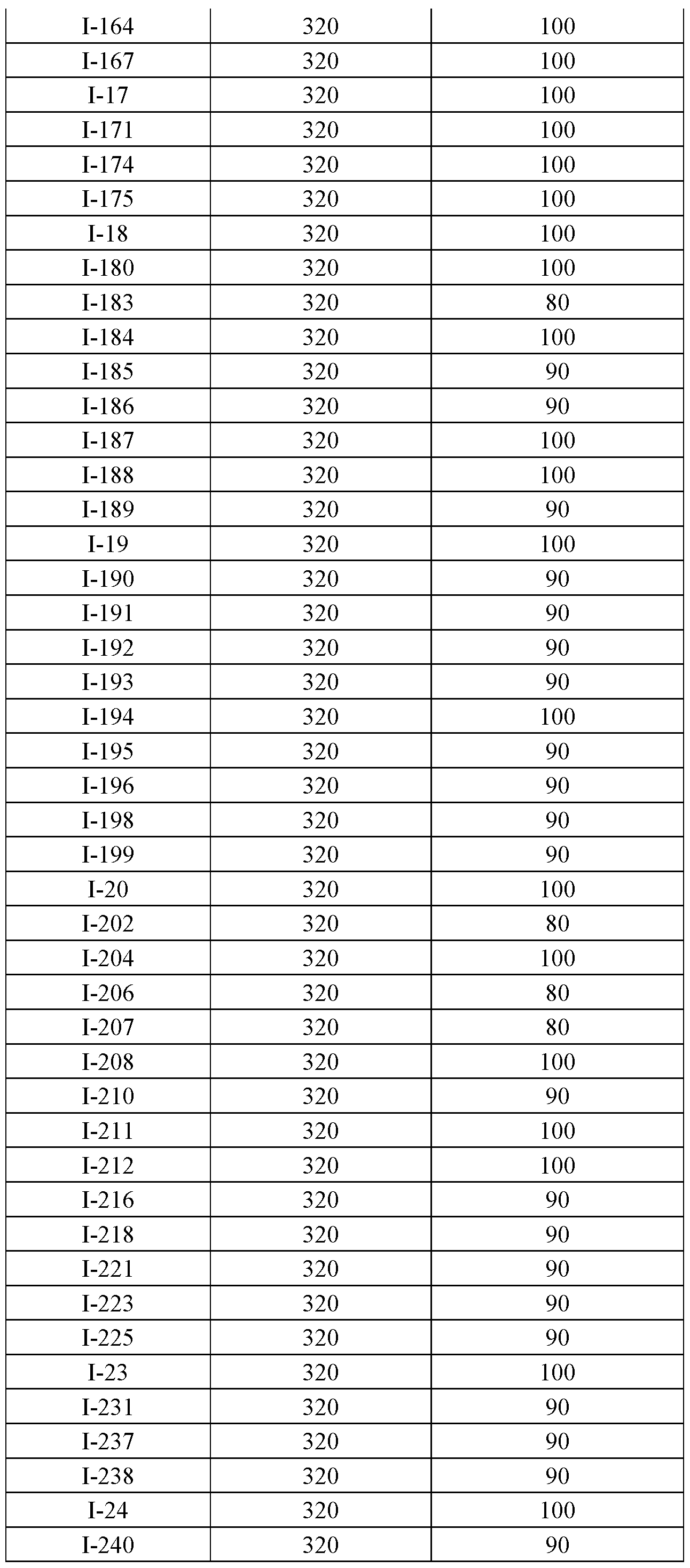 Figure imgf000164_0001