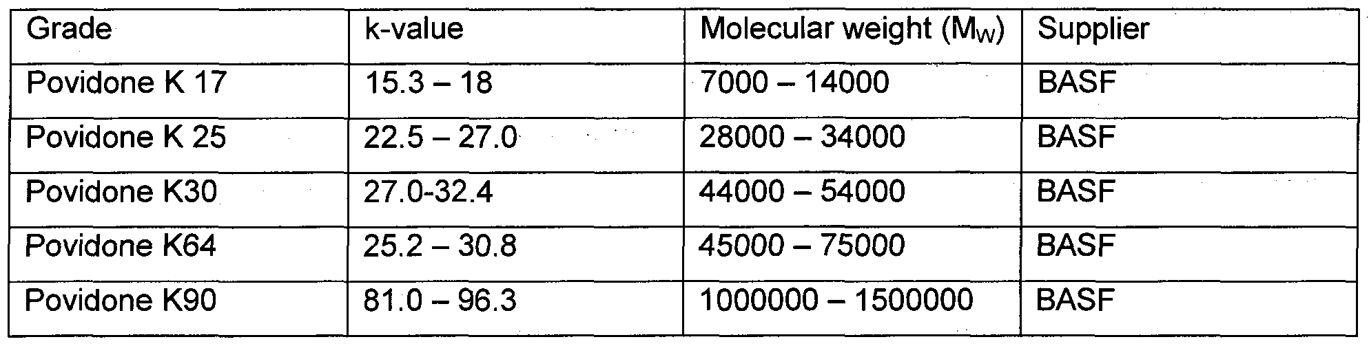 Figure imgf000005_0002