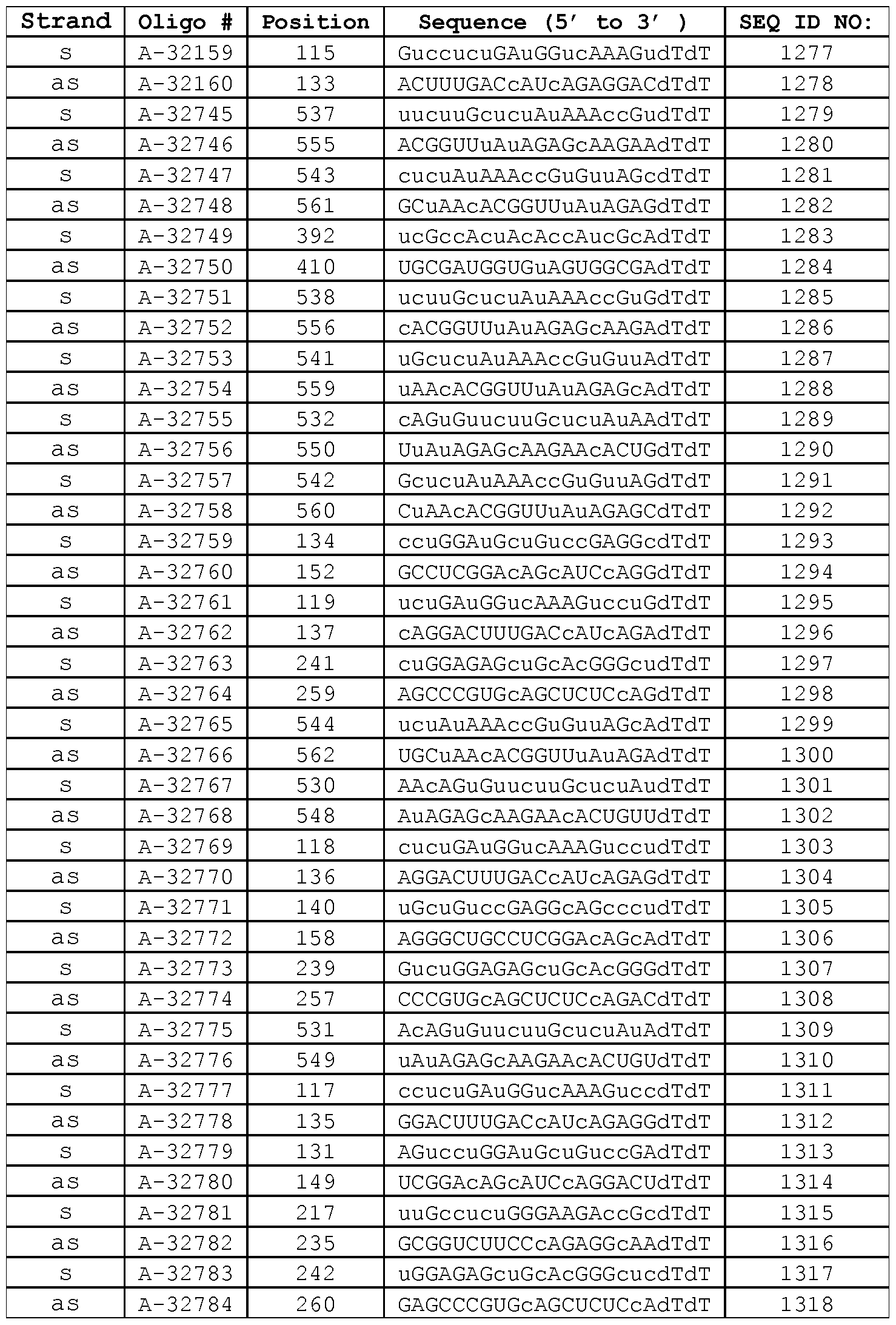 Figure imgf000088_0001