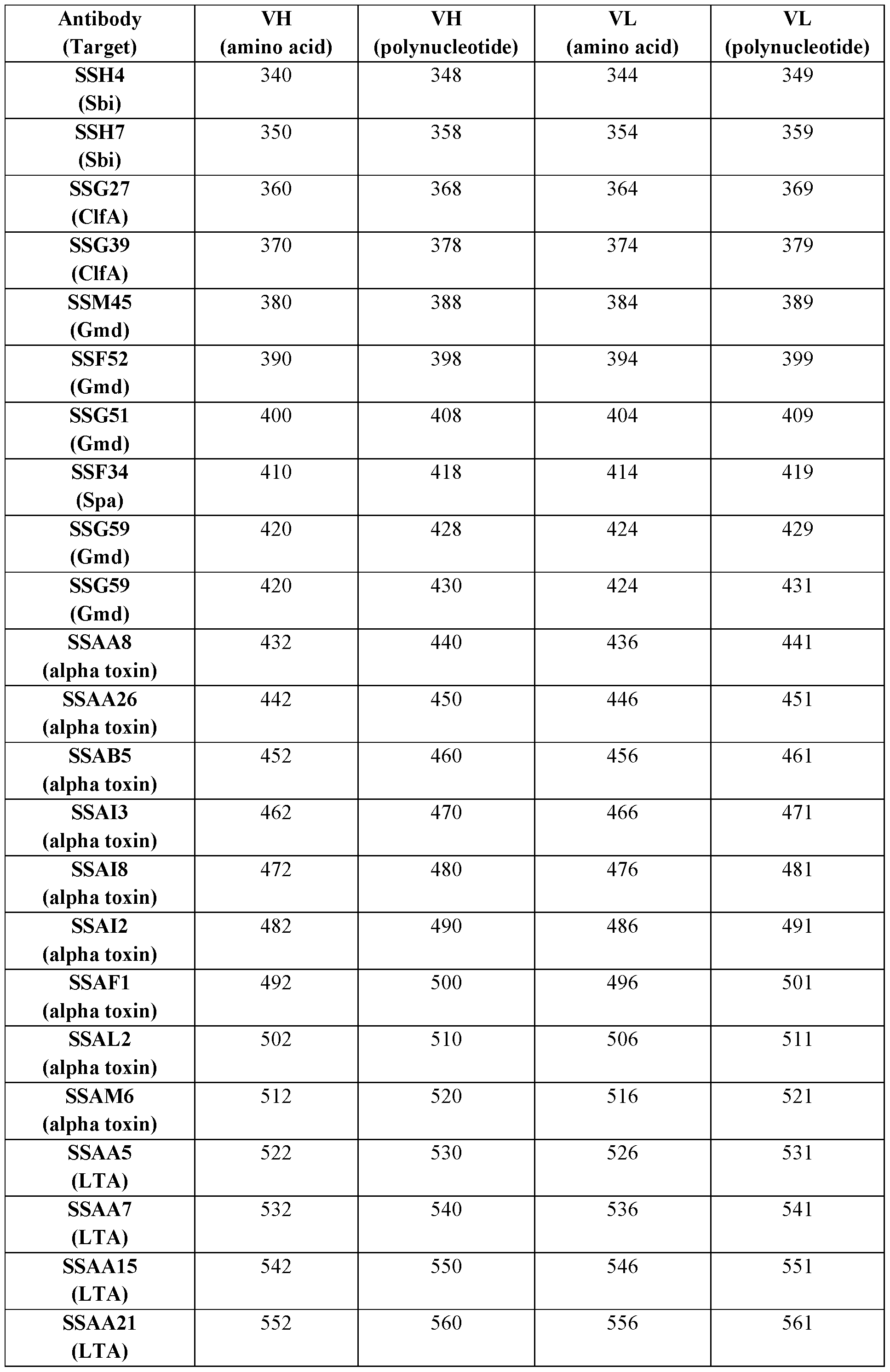 Figure imgf000055_0001