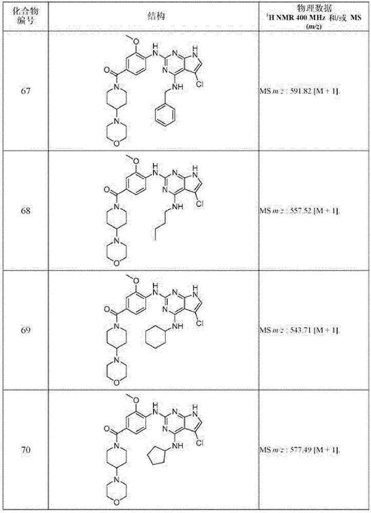 Figure BDA0001413555440000821