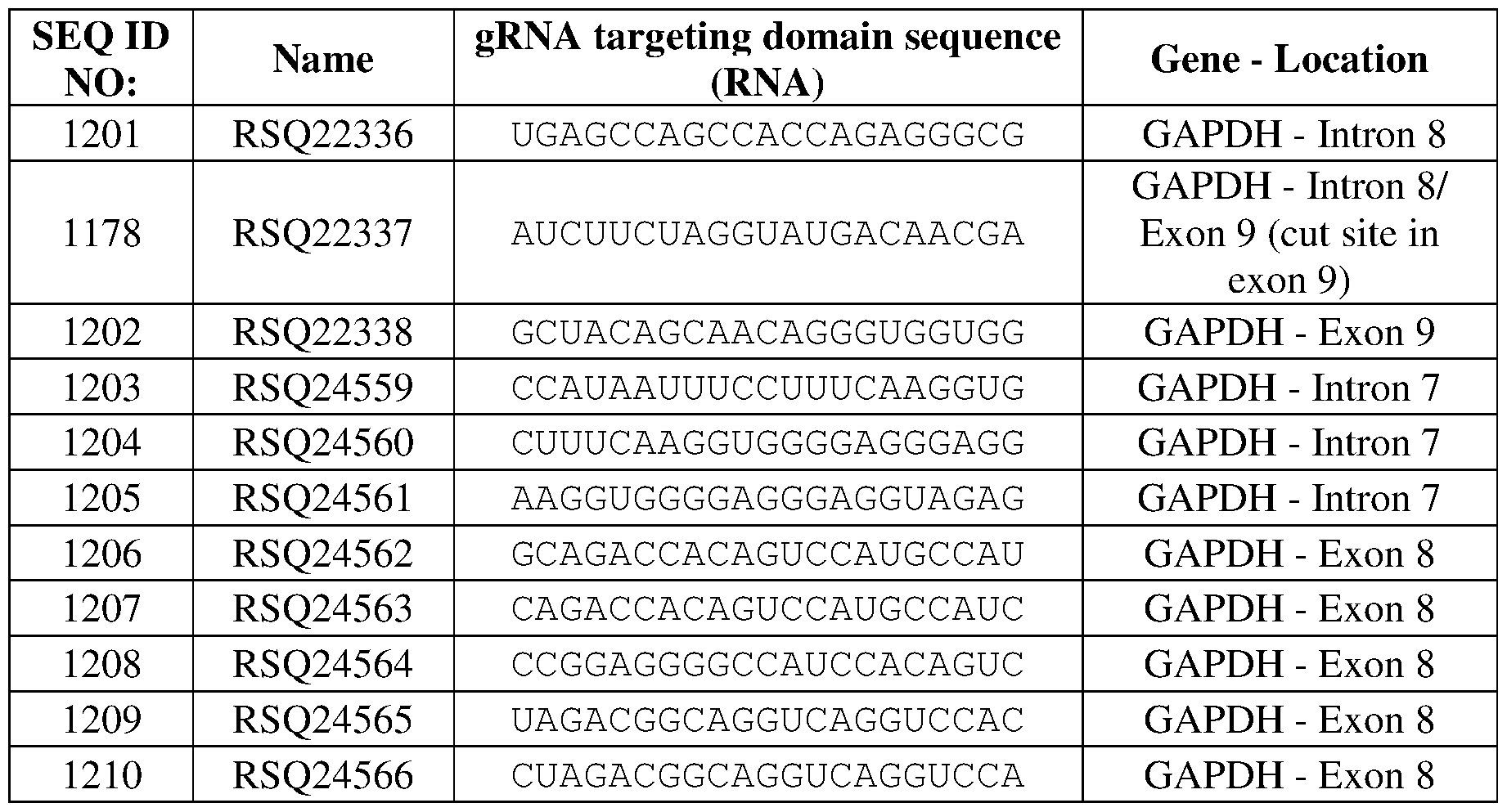 Figure imgf000187_0001