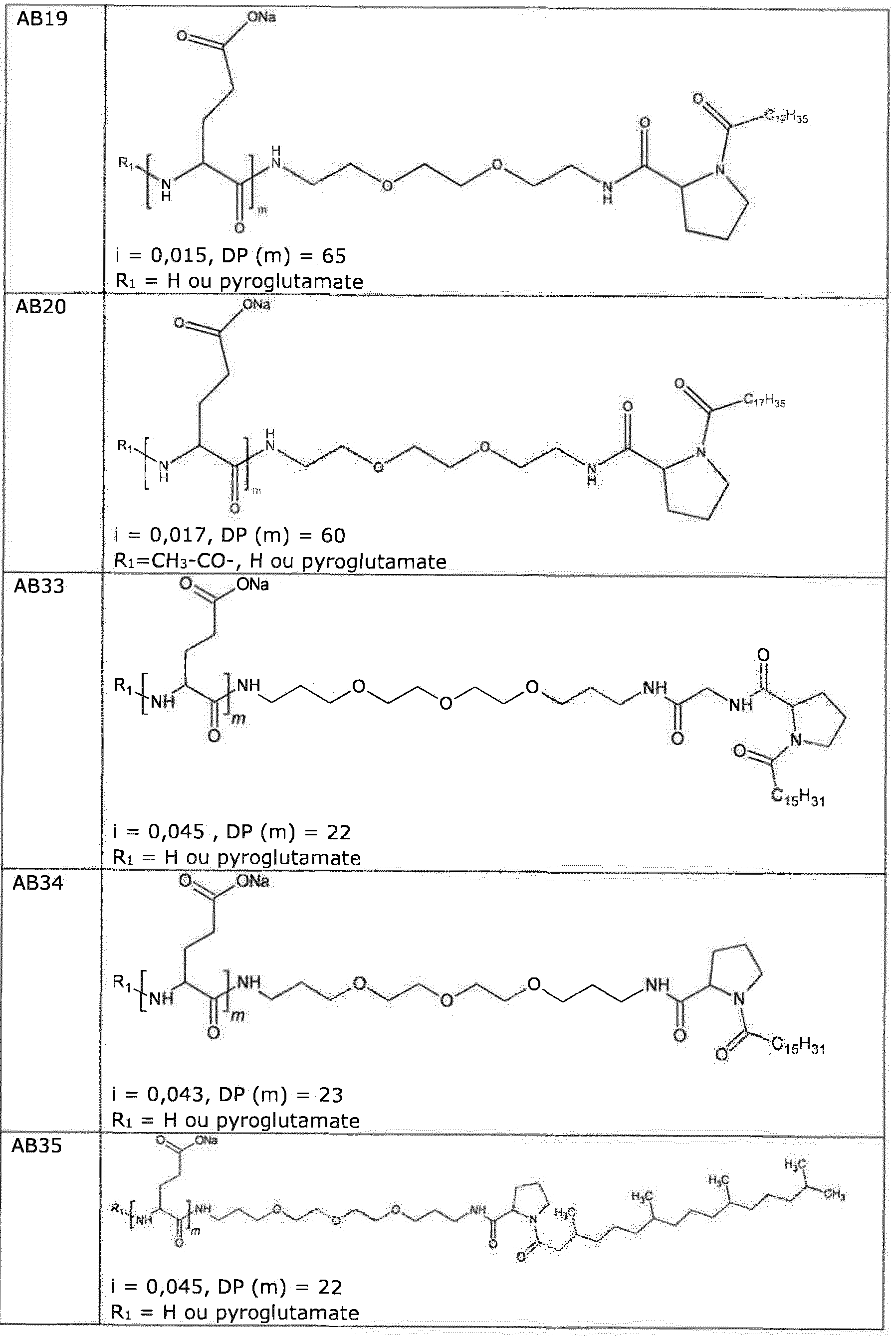 Figure imgf000096_0001