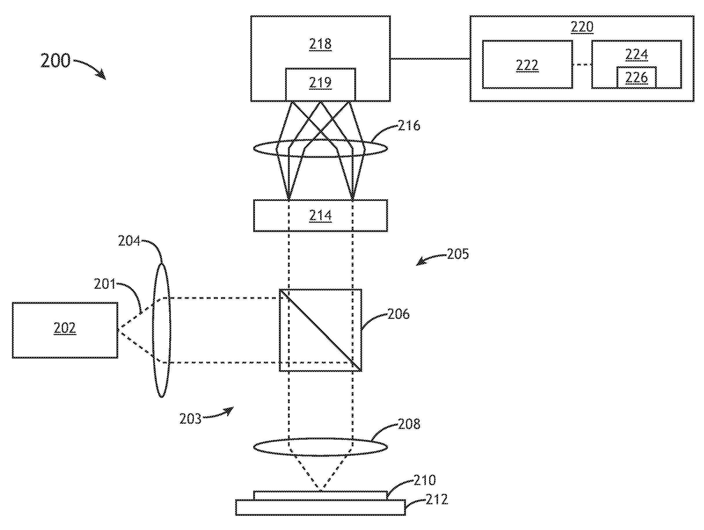 Figure R1020207032205