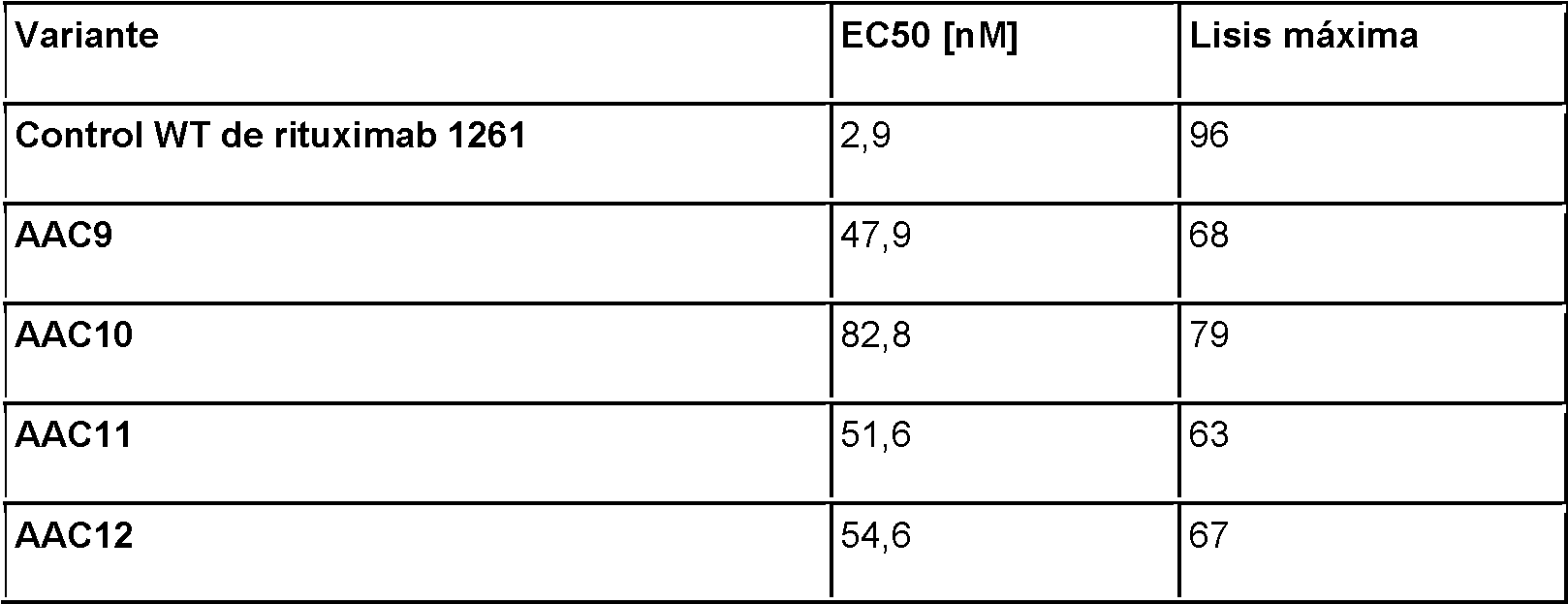 Figure imgf000047_0002