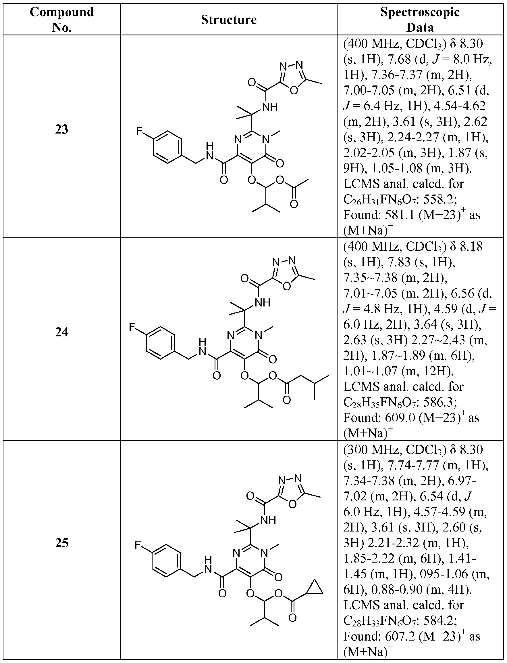 Figure imgf000037_0001