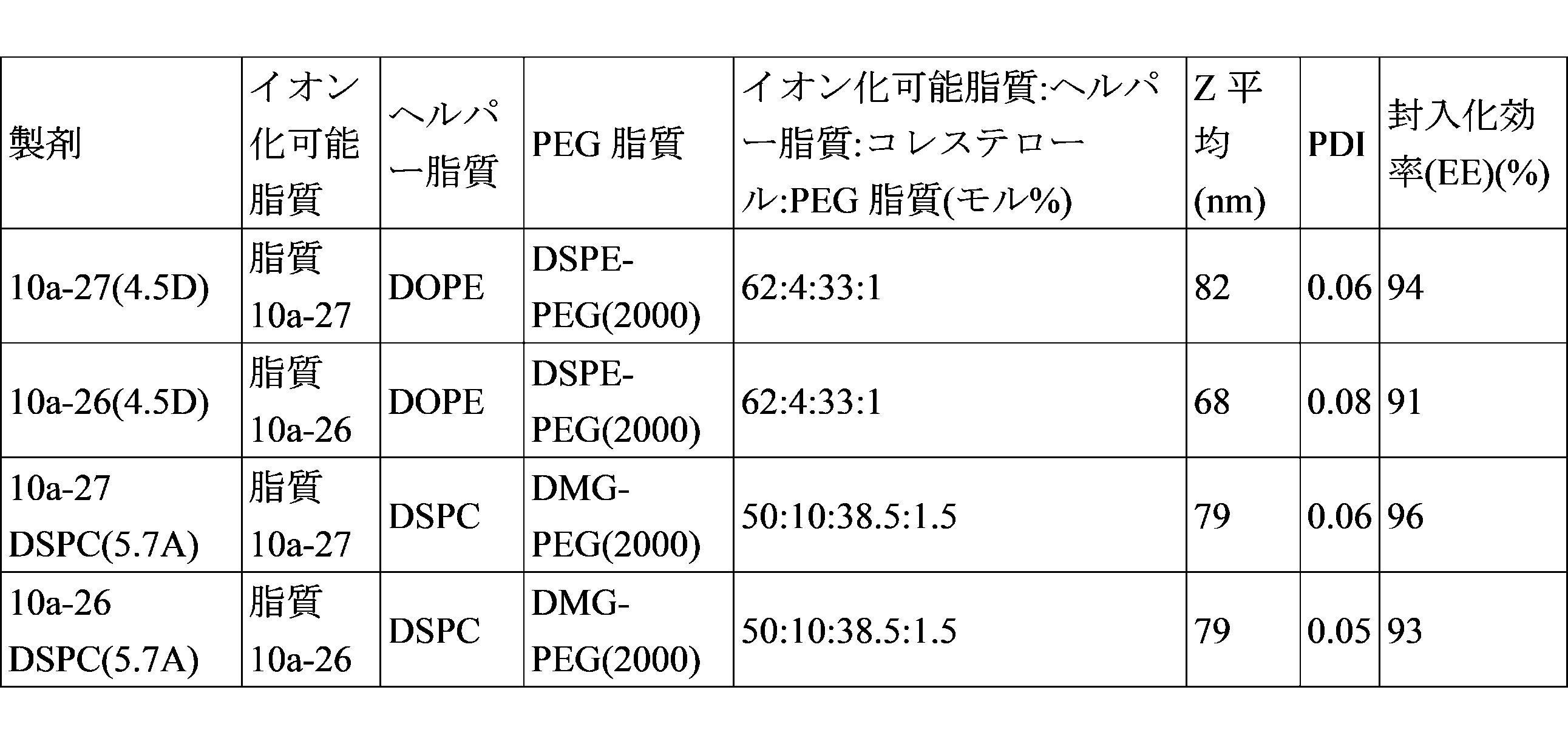 Figure 2023527309000111
