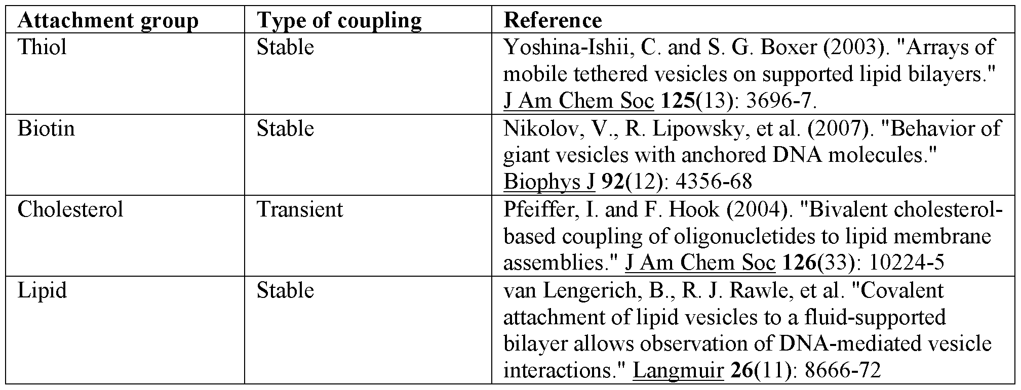 Figure imgf000068_0001