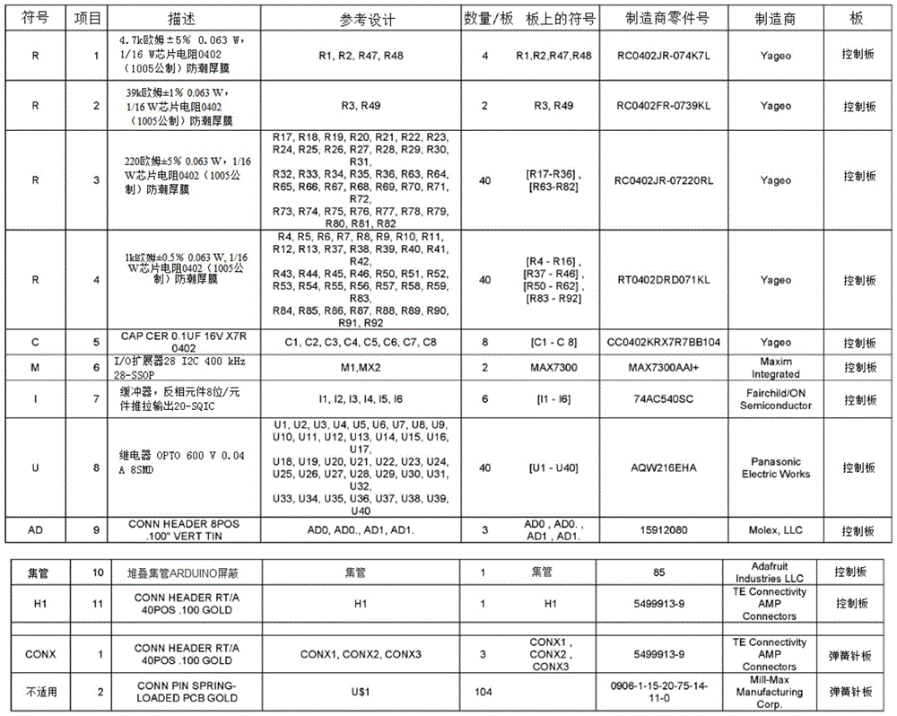 Figure BDA0002716212250000481