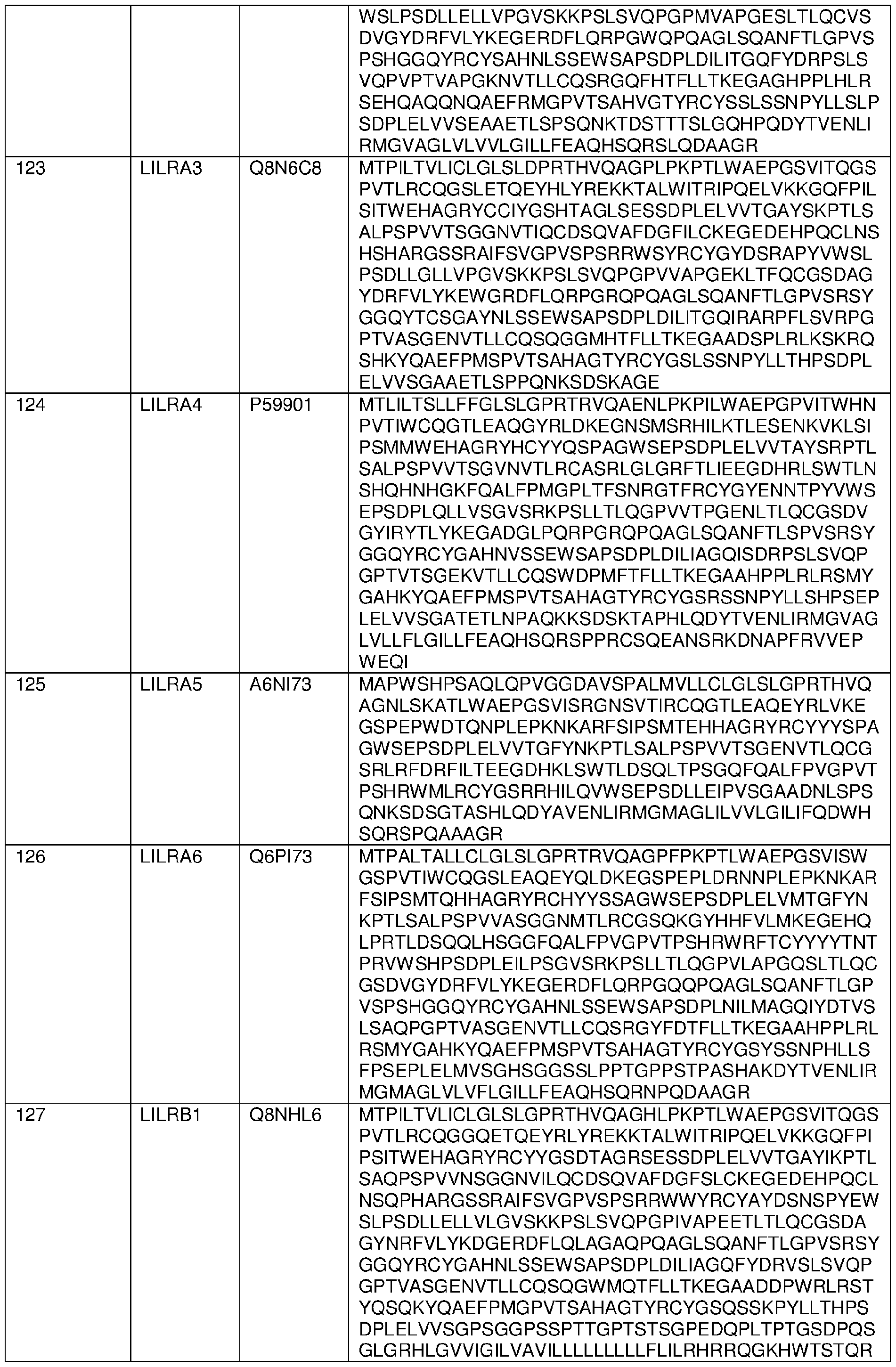 Figure imgf000094_0001