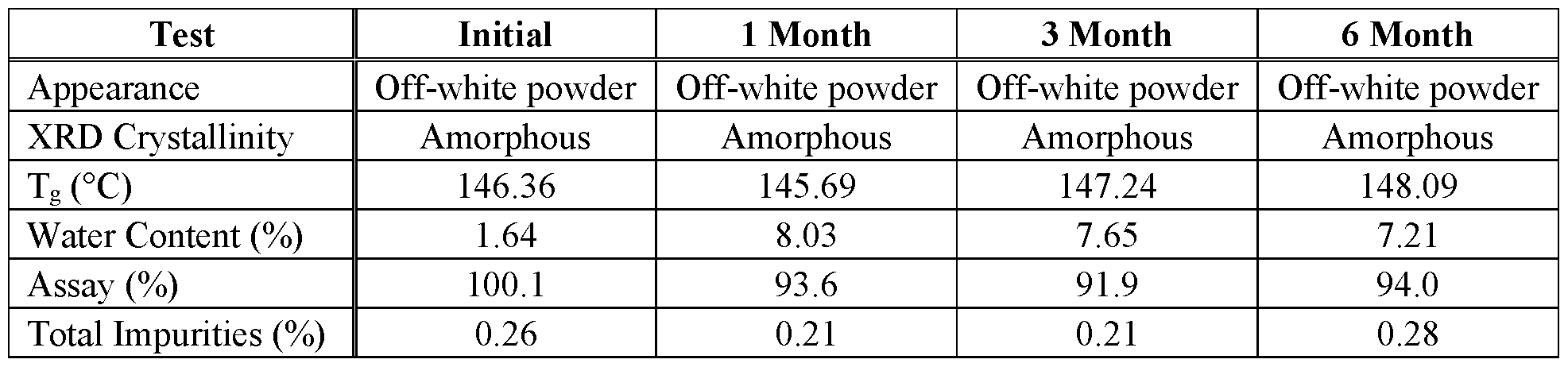 Figure imgf000070_0003
