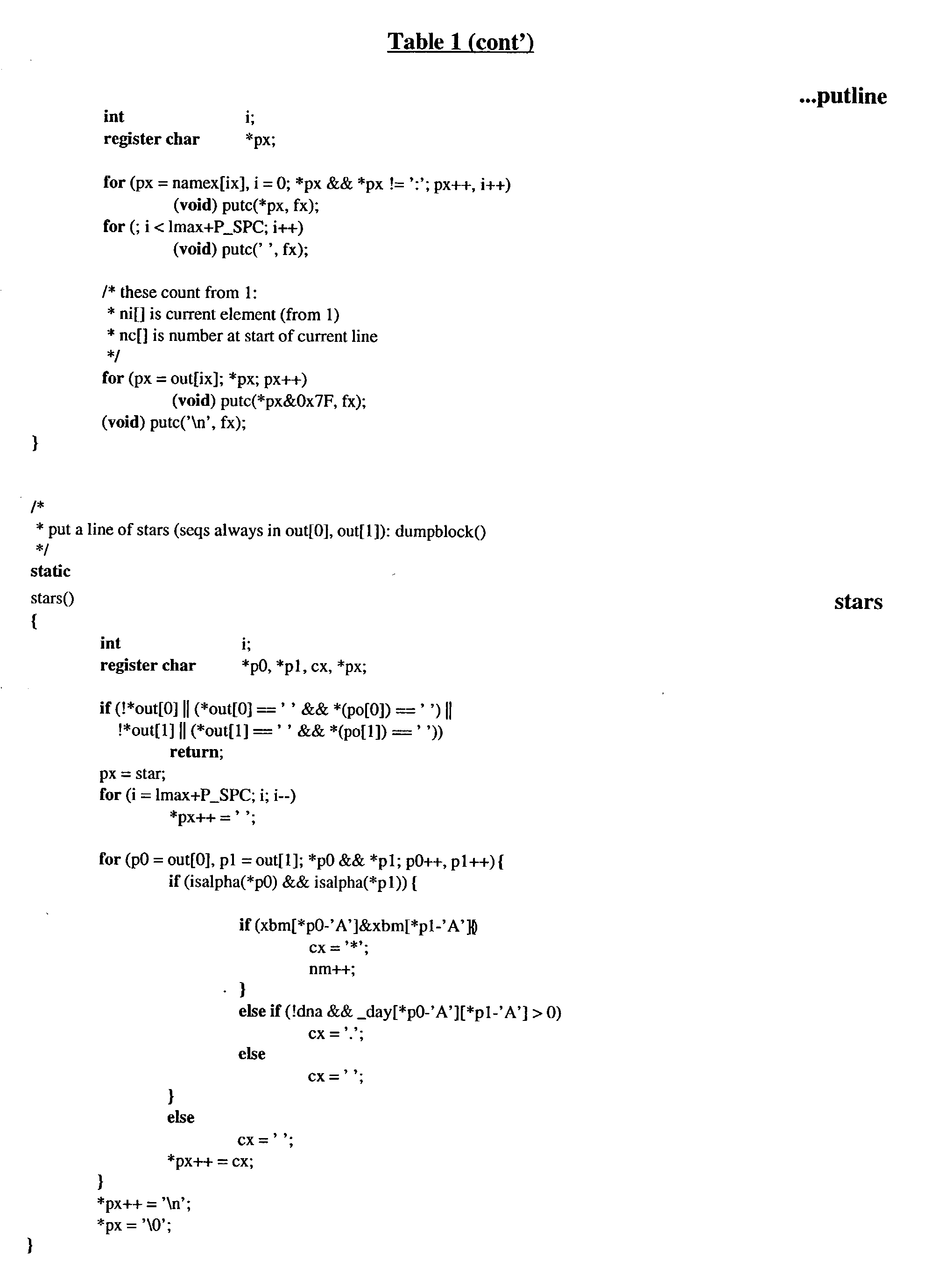 Figure US20030032125A1-20030213-P00012