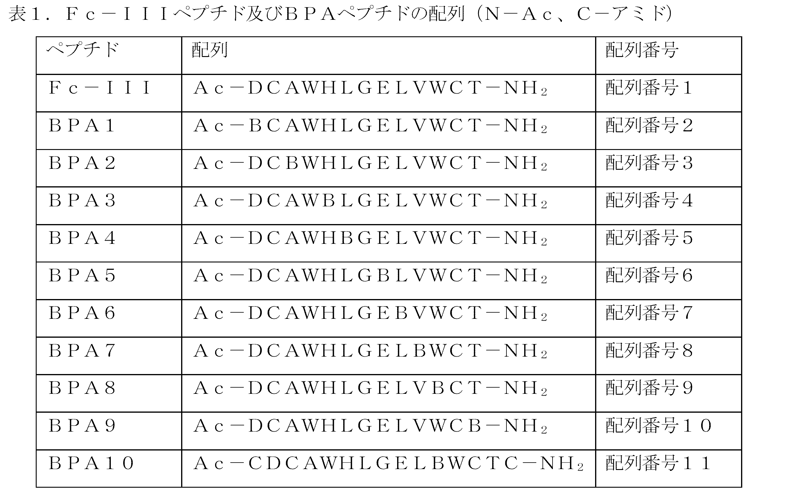 Figure 2022513198000007