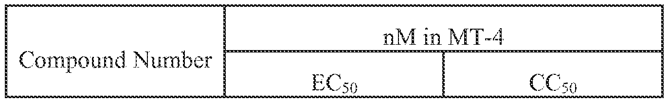 Figure imgf000213_0001