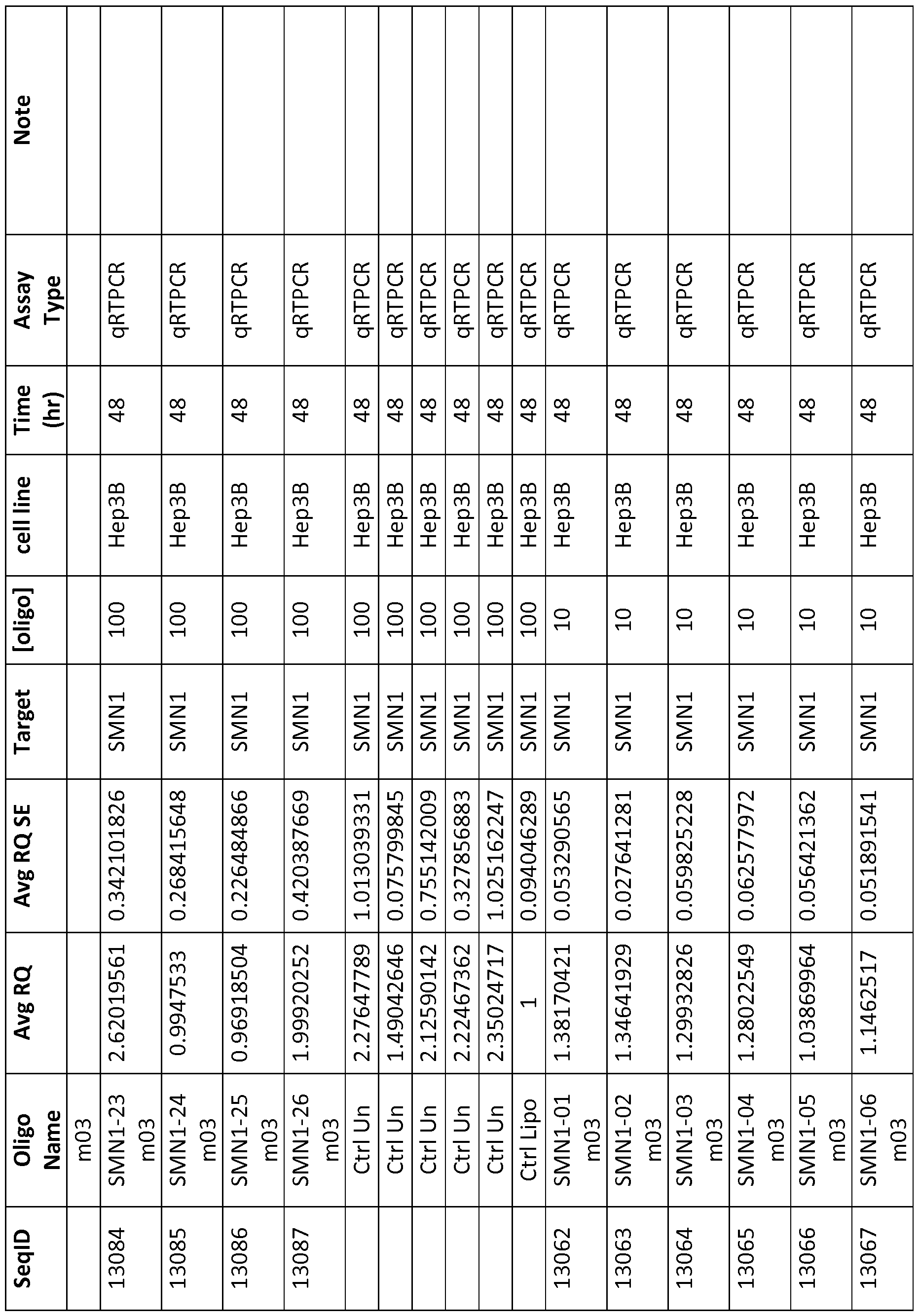Figure imgf000119_0001