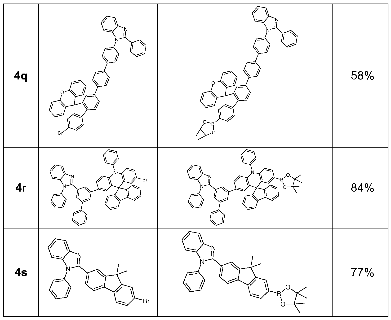Figure 112017016148787-pct00090
