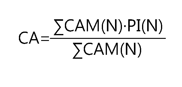 Figure 112009042799217-pat00001