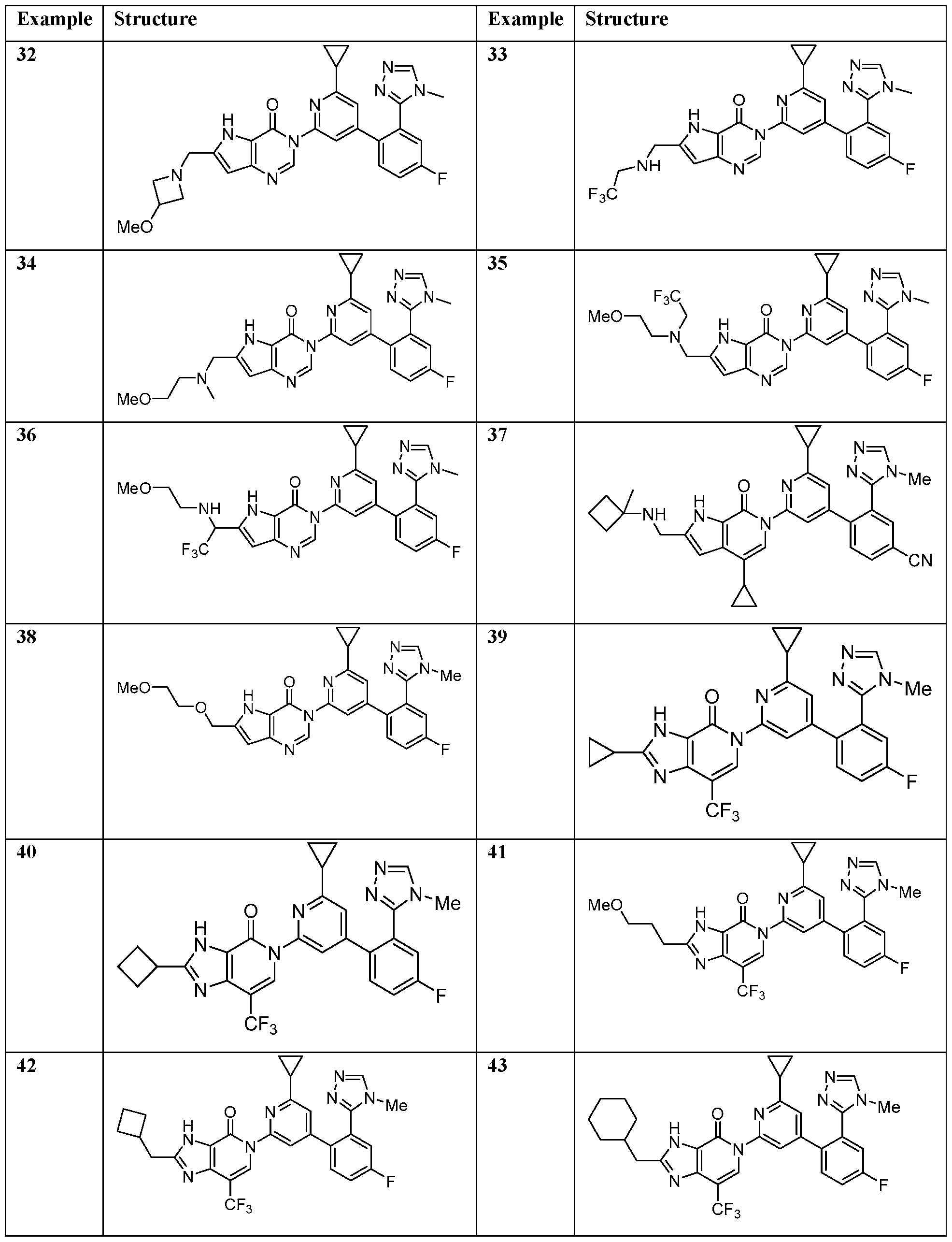 Figure imgf000036_0001