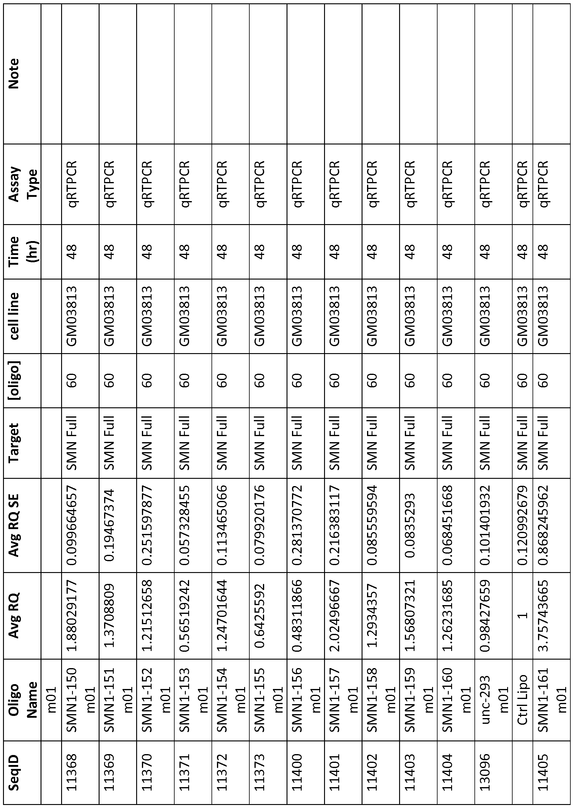 Figure imgf000241_0001