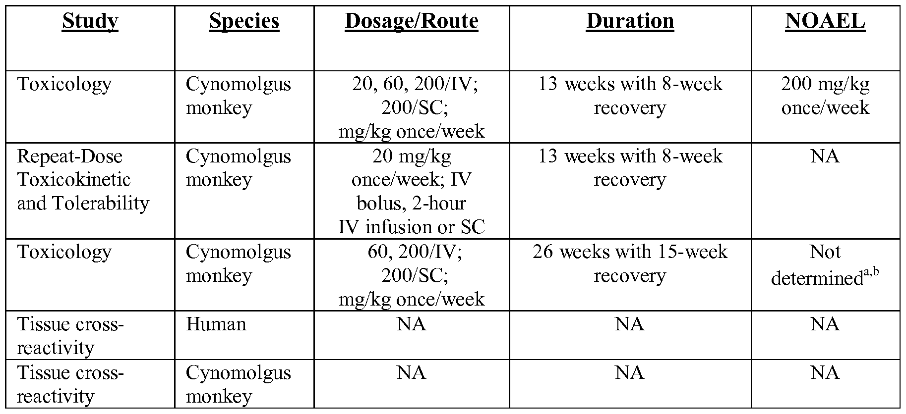 Figure imgf000062_0001