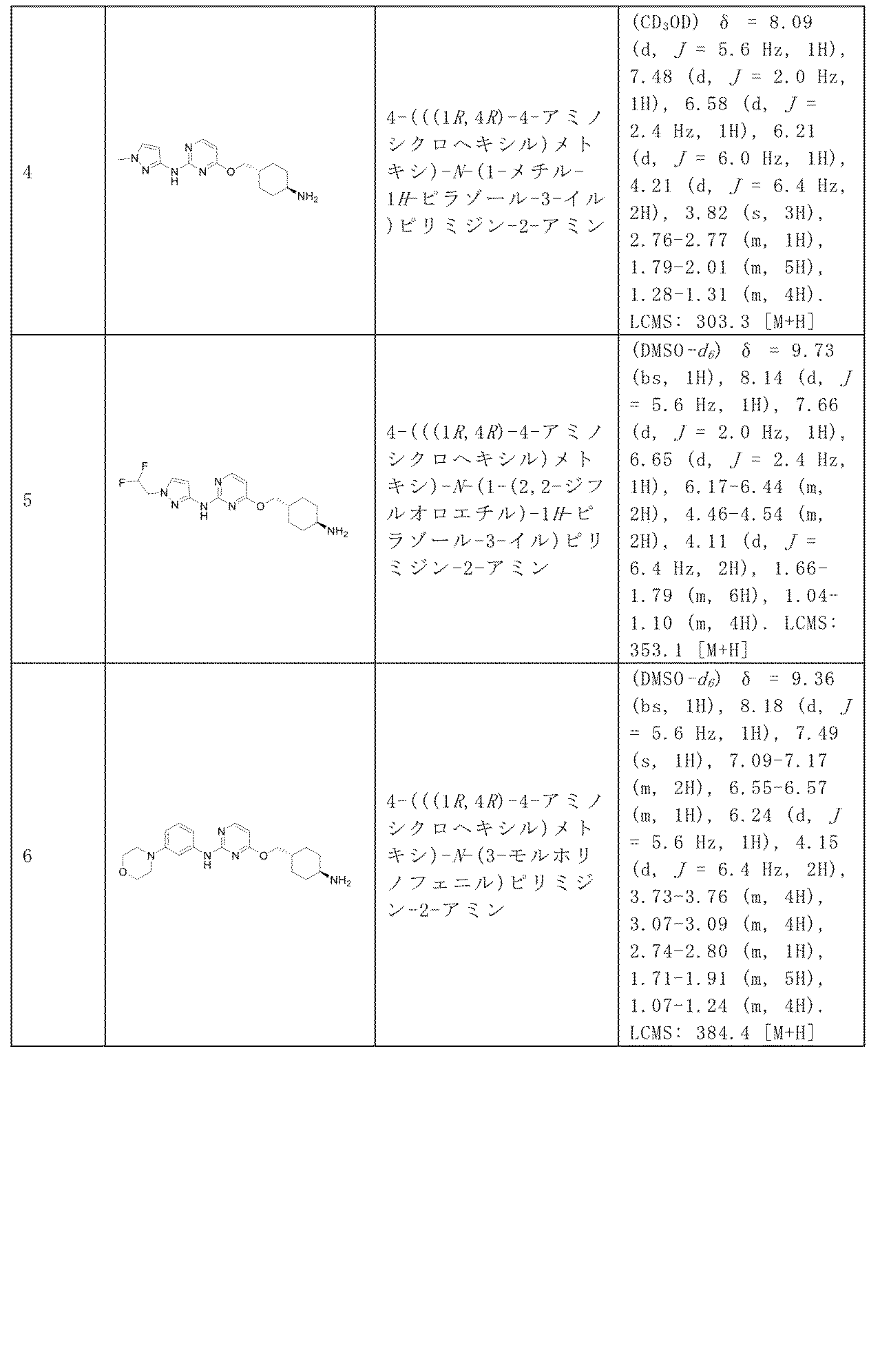 Figure 2024512024000090