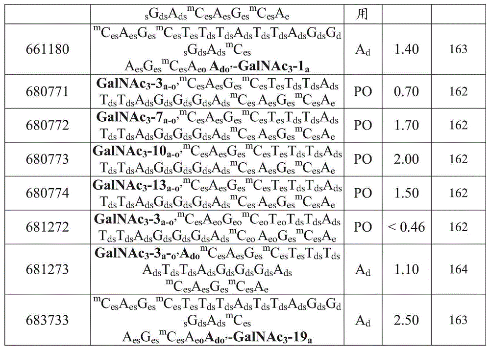 Figure BDA0002717577820003751