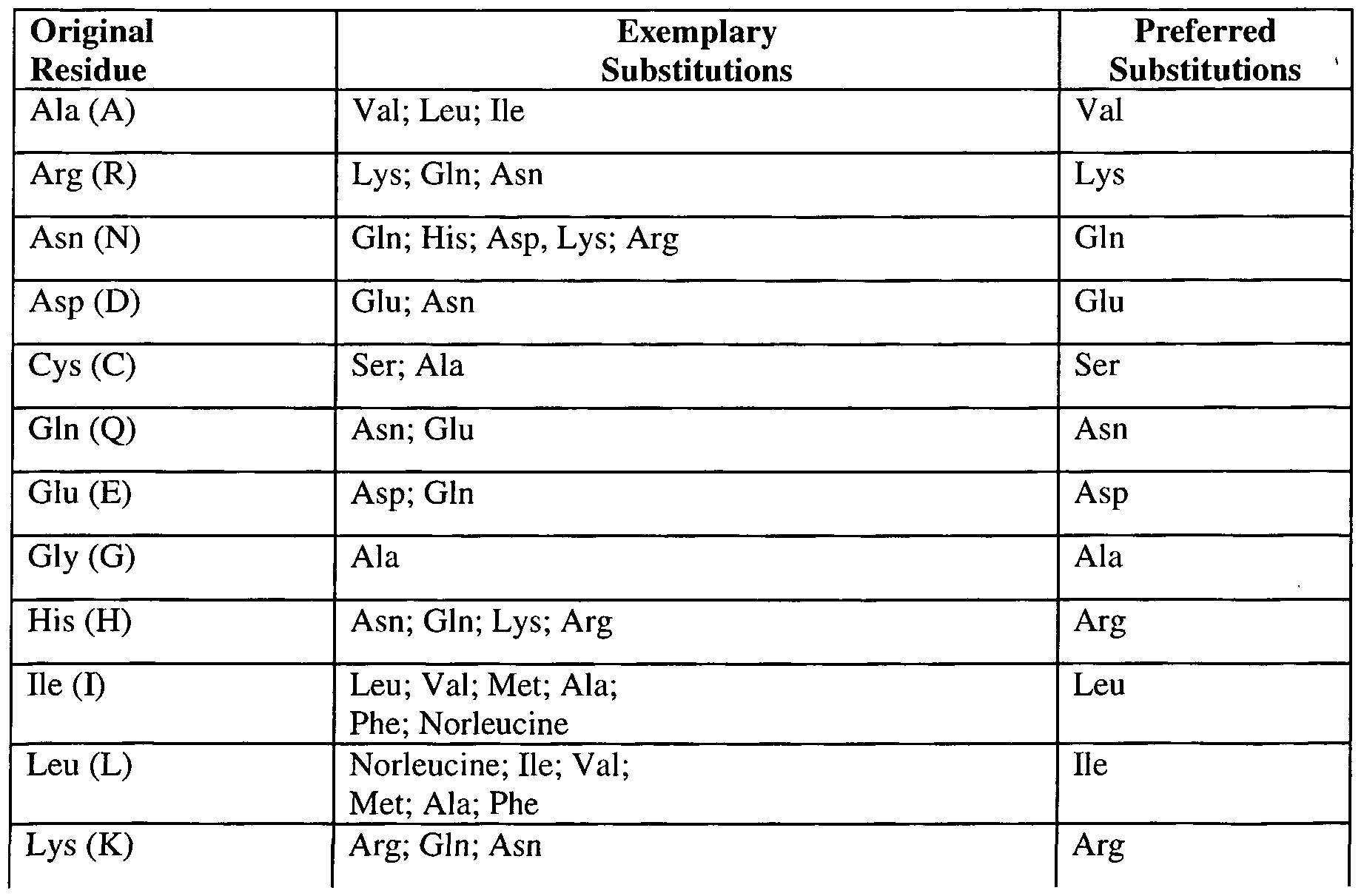 Figure imgf000047_0001