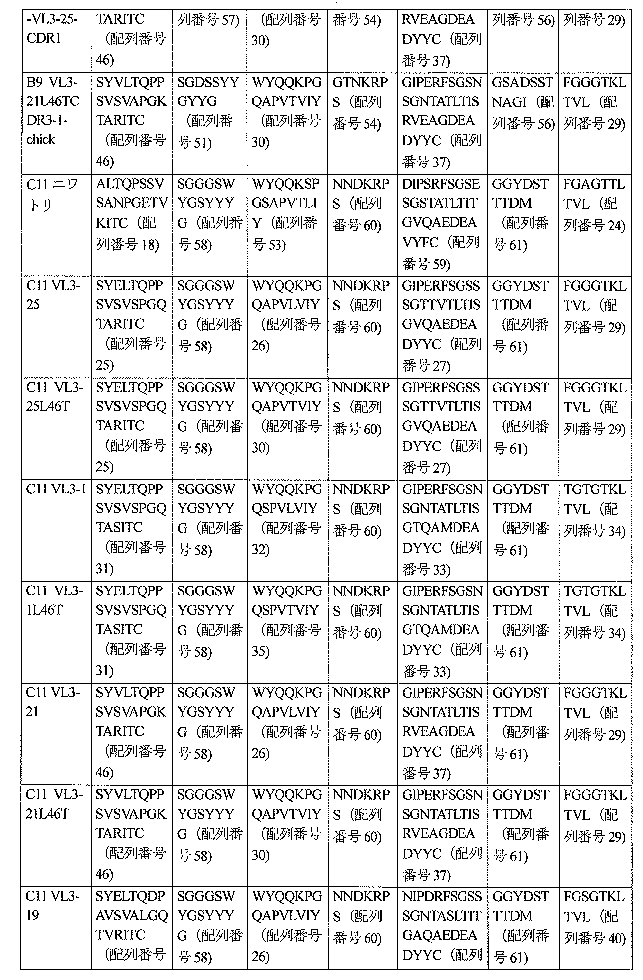 Figure 2022520632000007