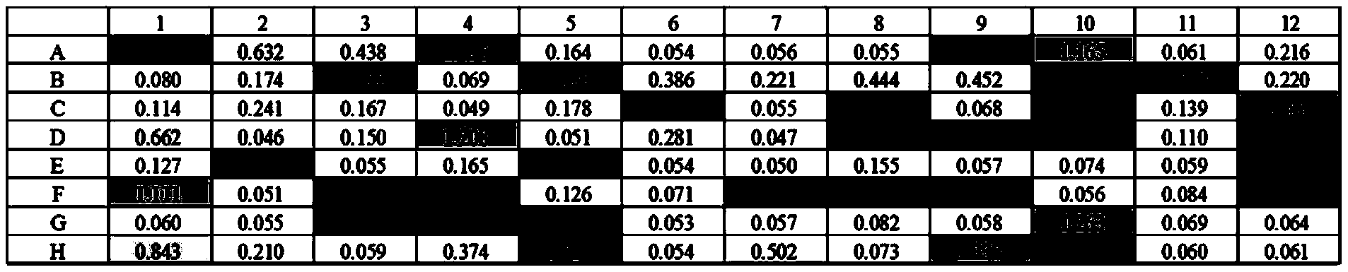 Figure PCTCN2021118023-appb-000001