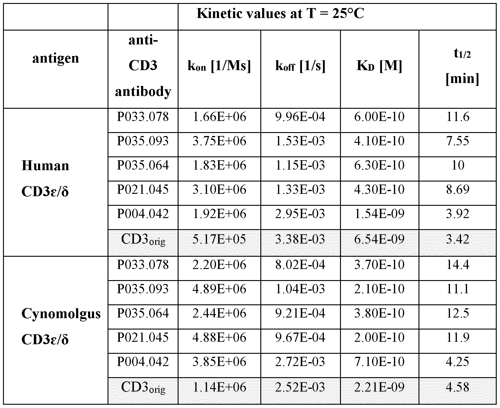 Figure imgf000124_0001