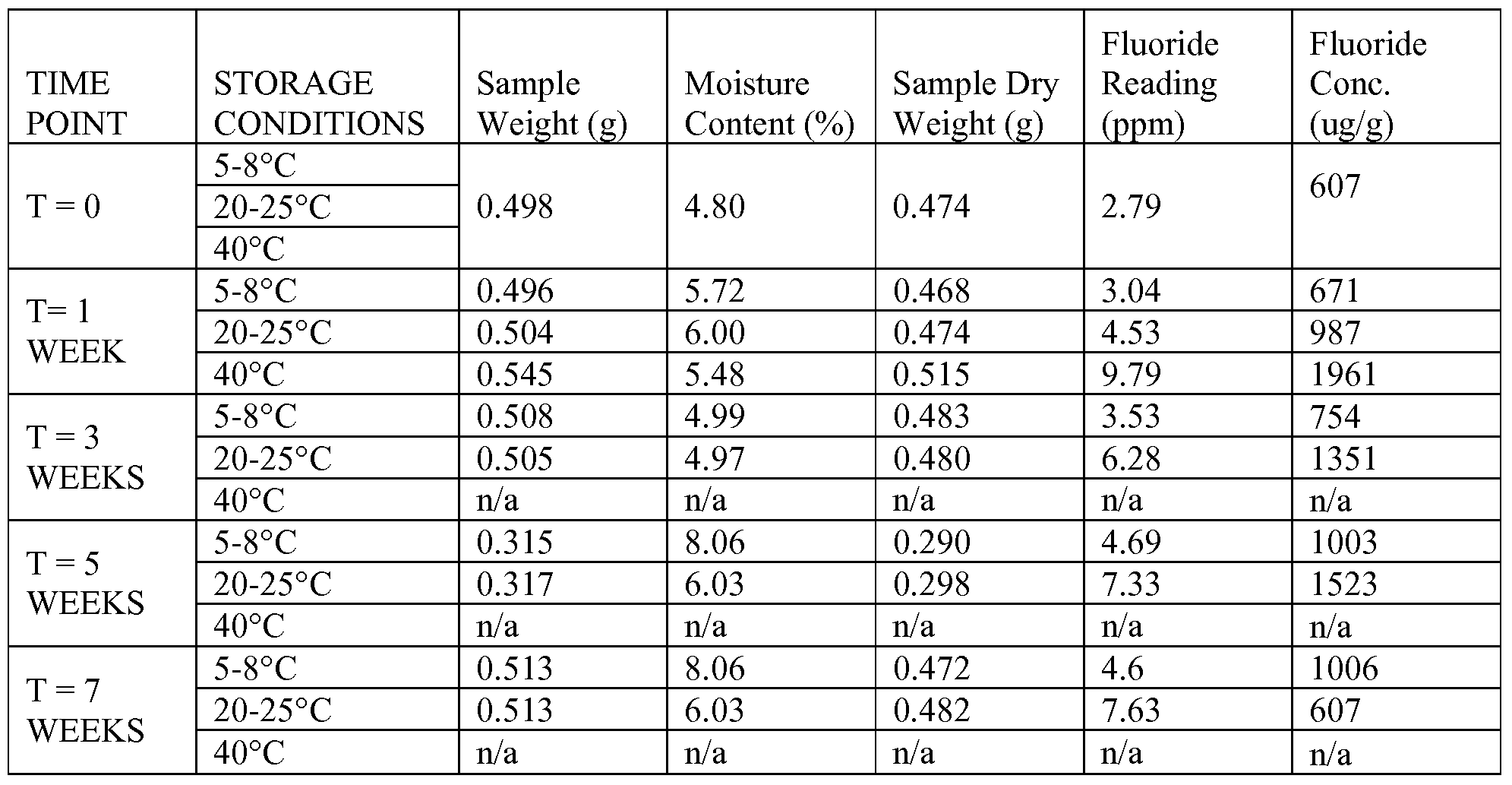 Figure imgf000039_0001